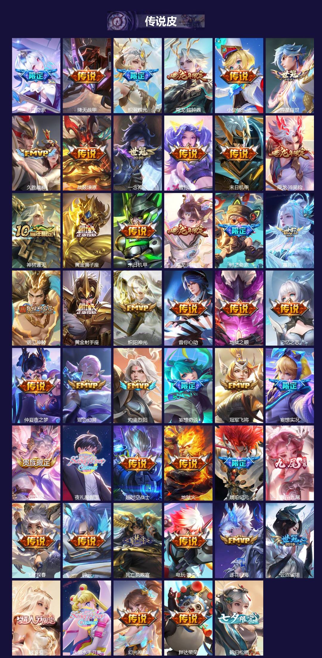 WZQM3385427王者荣耀账号详情图3