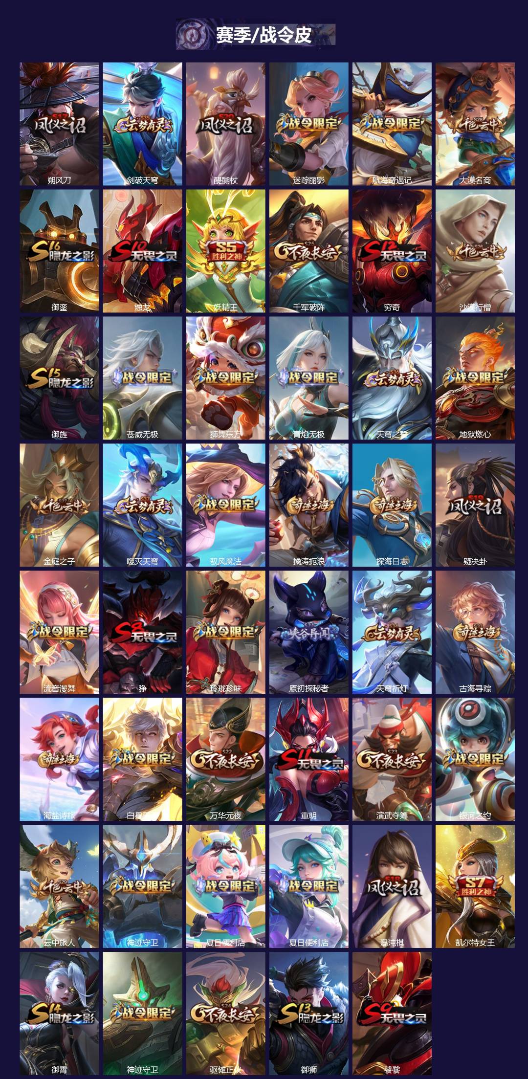 WZQM3385427王者荣耀账号详情图5