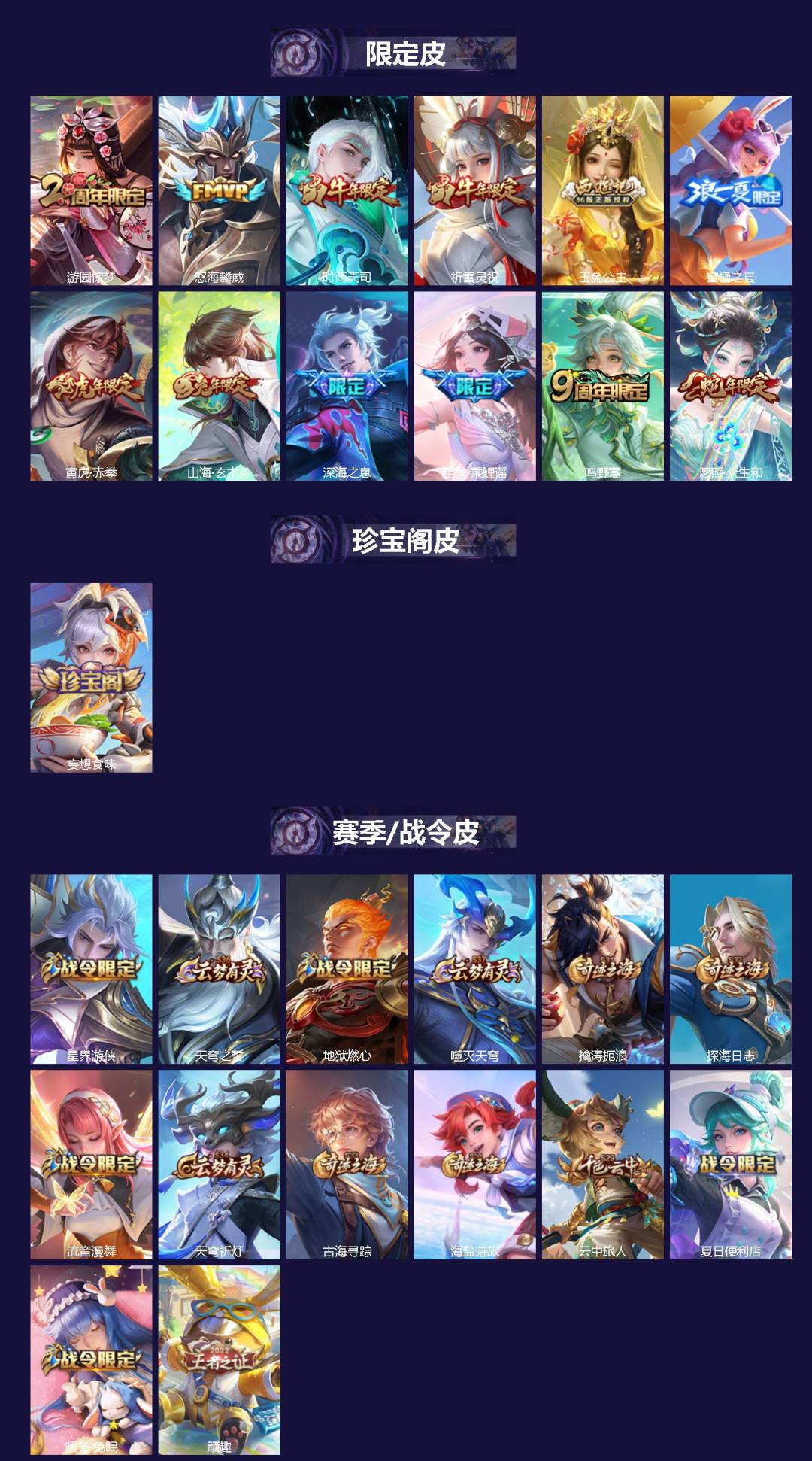 WZQM3385455王者荣耀账号详情图3