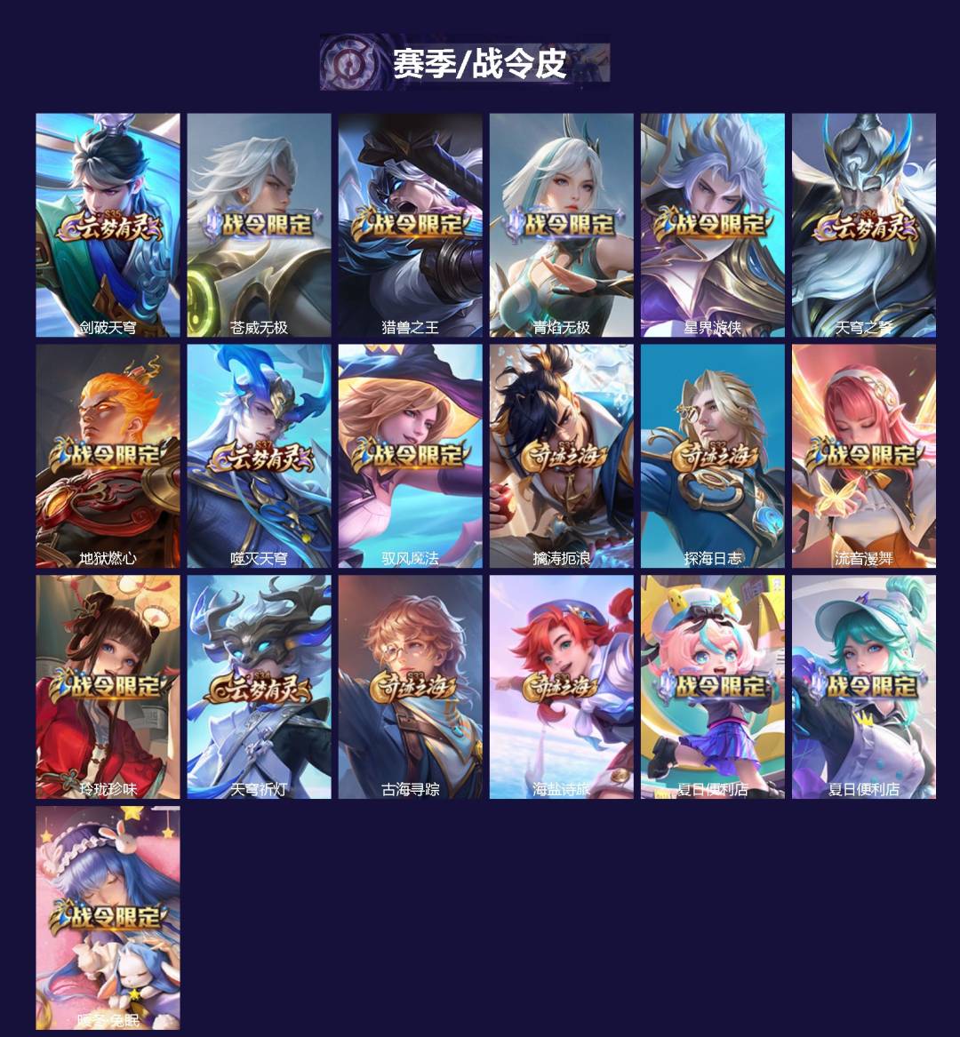 WZQM3385491王者荣耀账号详情图3