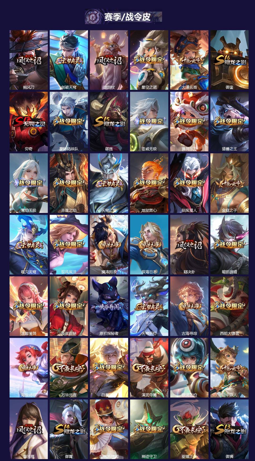 WZQM3385756王者荣耀账号详情图4