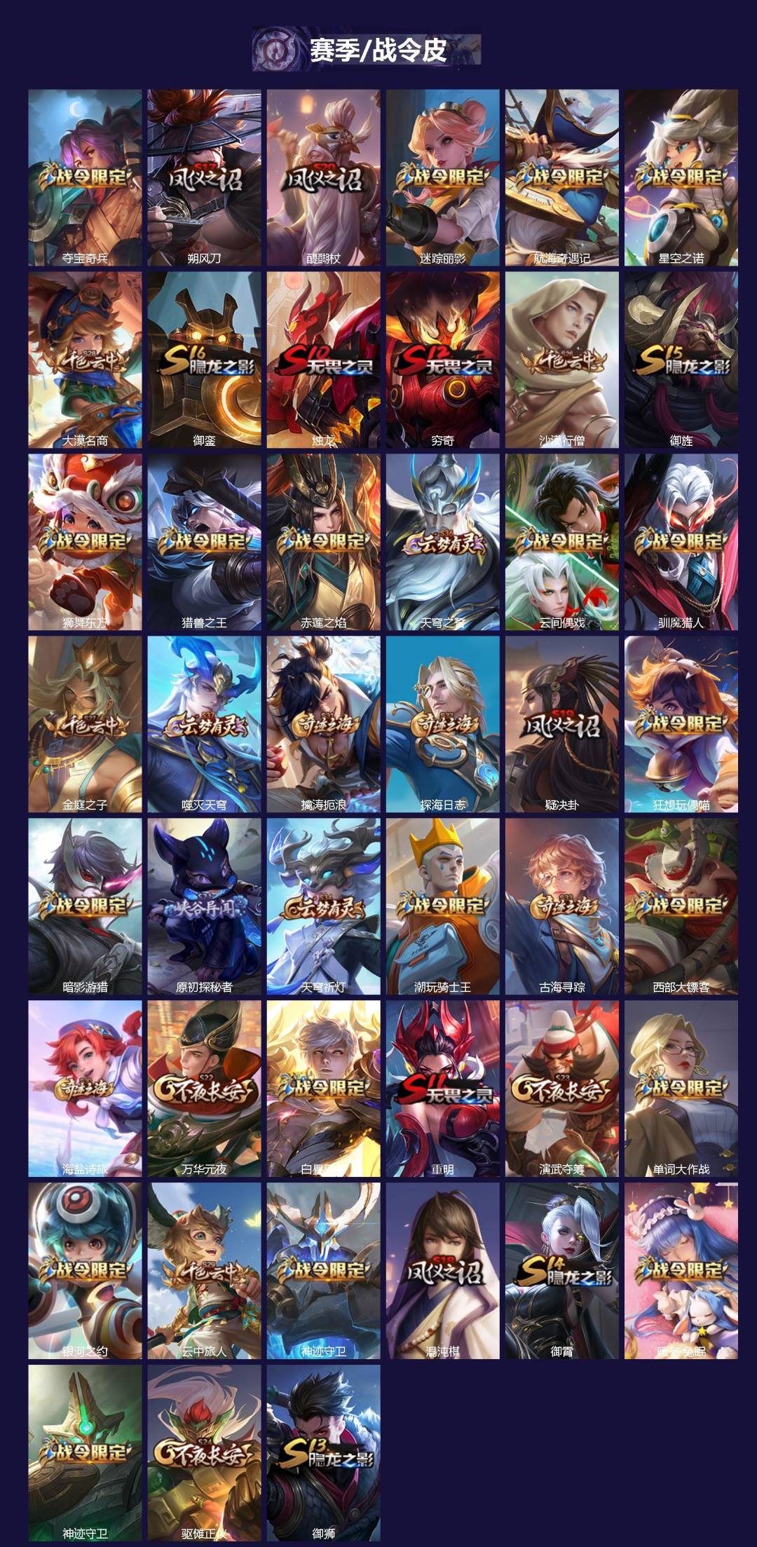 WZQM3385776王者荣耀账号详情图4 WZQM3385776王者荣耀账号详情图4