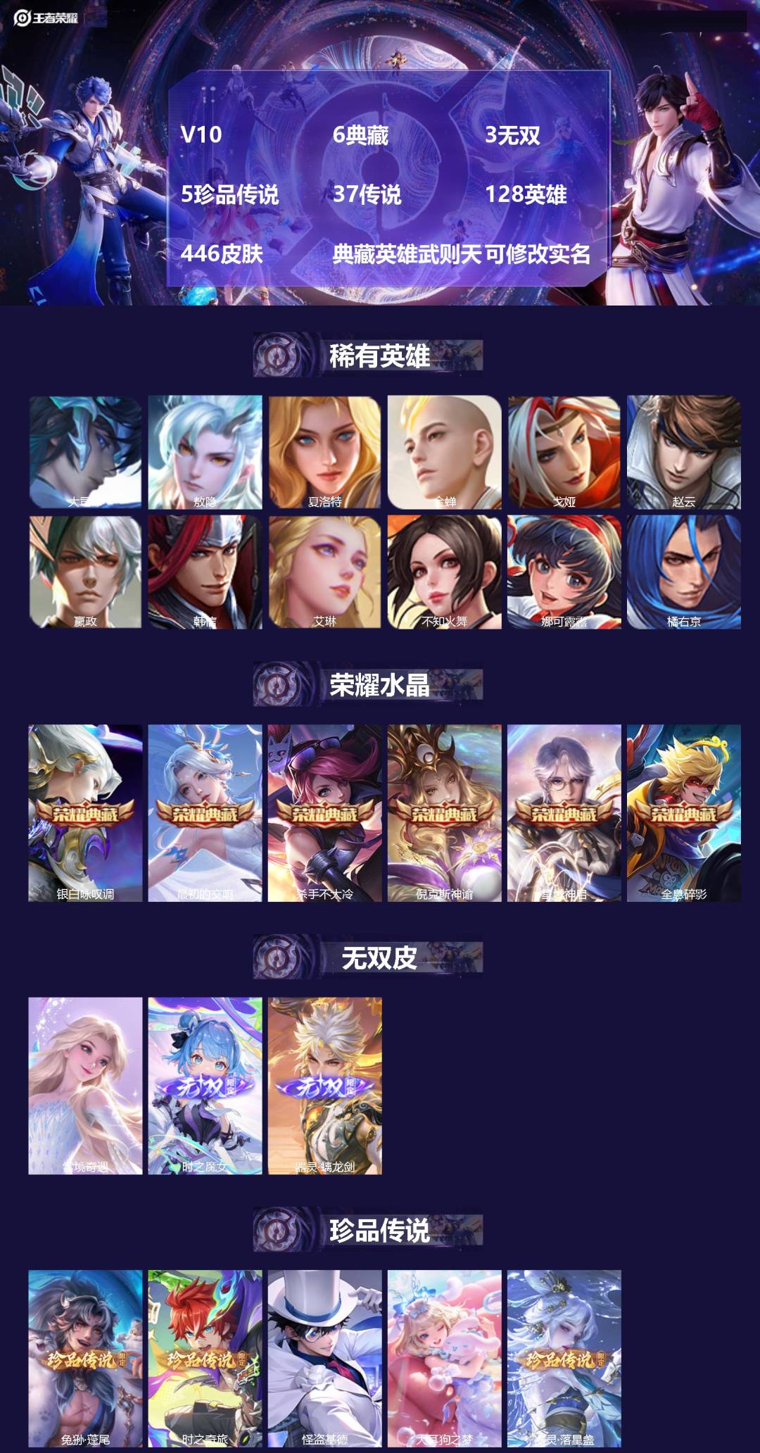 王者荣耀账号安卓QQ[13997204]V10 6典藏 3无双 5珍品传说 37传说 128英雄 446皮肤 典藏英雄武