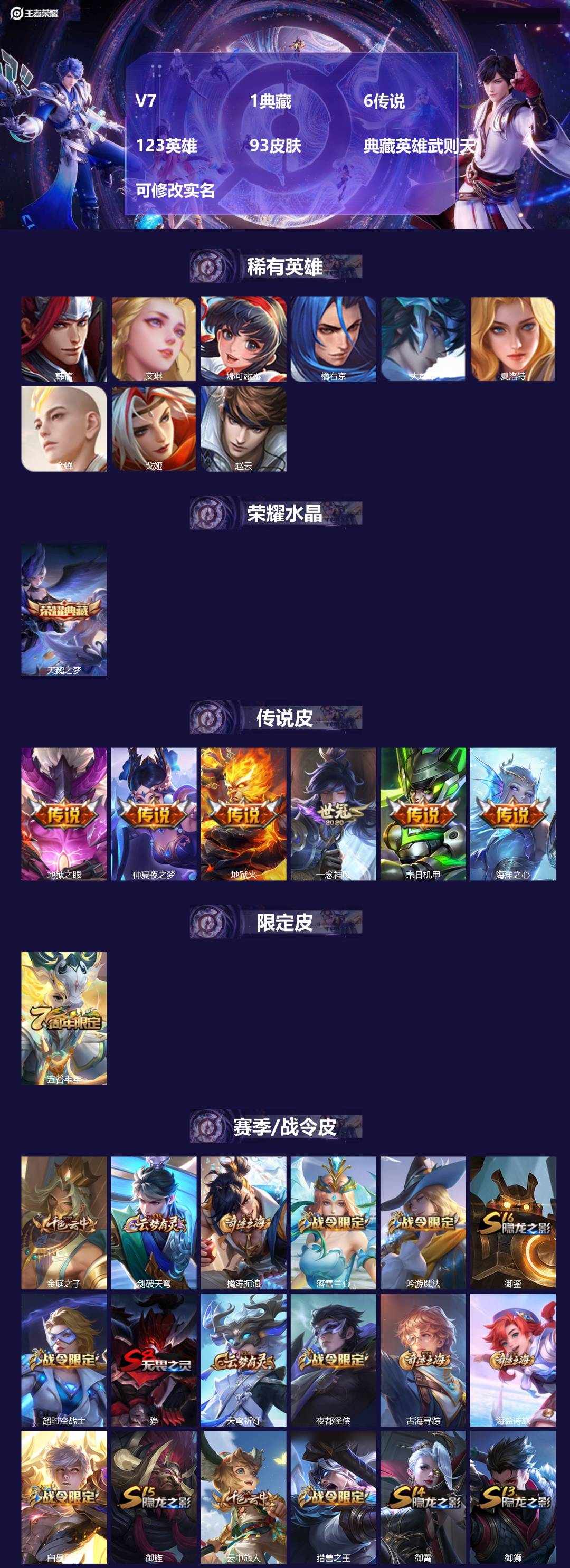 王者荣耀账号苹果QQV7 1典藏 6传说 123英雄 93皮肤 典藏英雄武则天 可修改实名 
【稀有英雄】:大司命,韩信