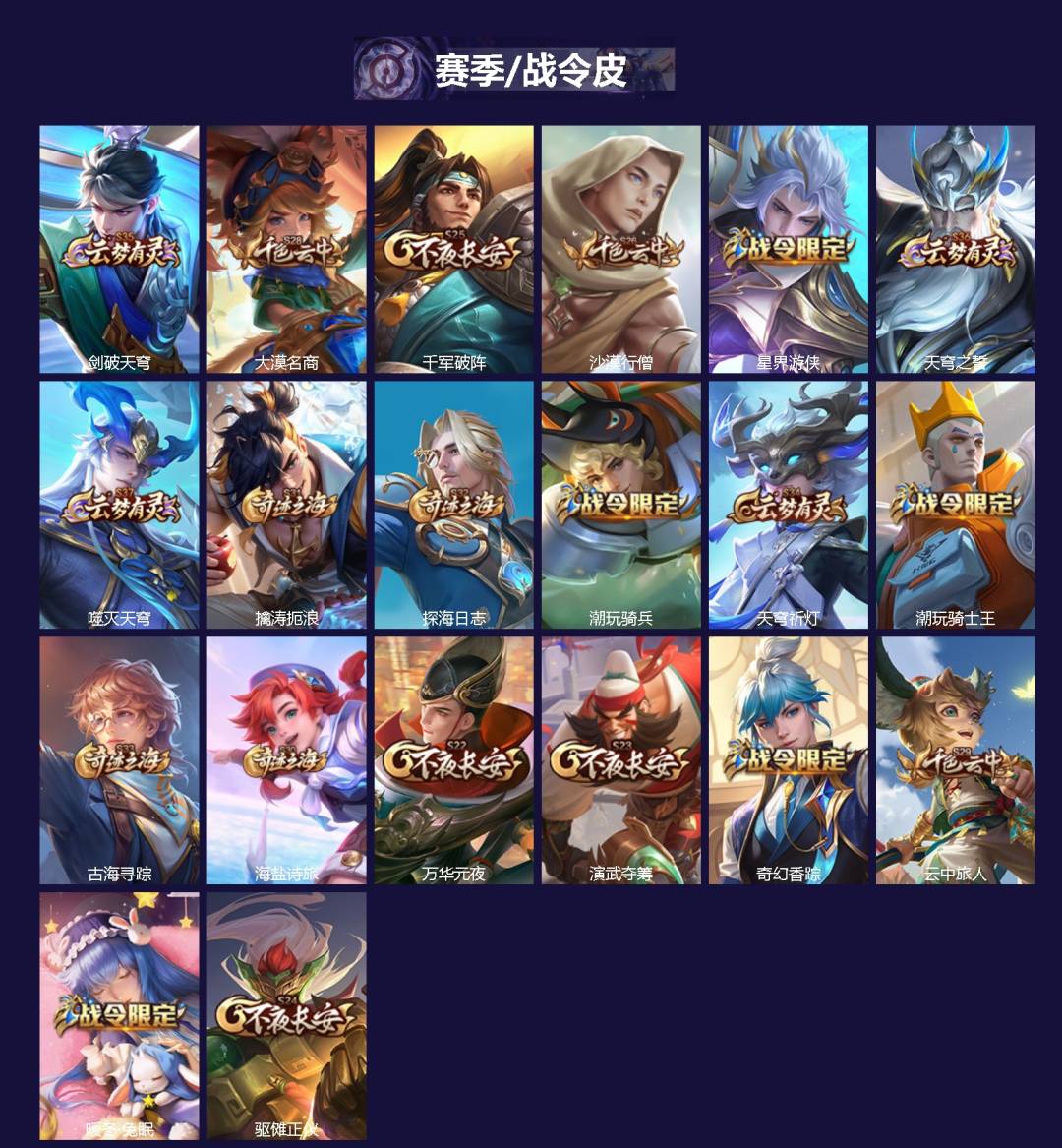 WZQM3385805王者荣耀账号详情图3 WZQM3385805王者荣耀账号详情图3