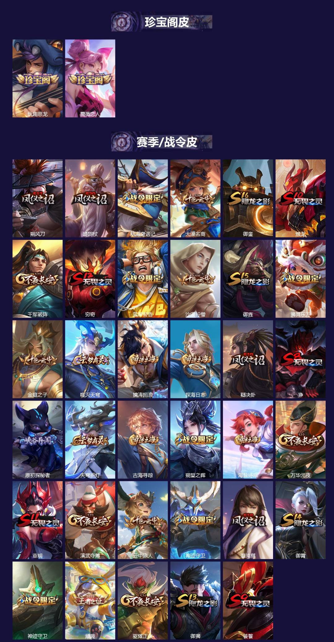 WZQM3385840王者荣耀账号详情图3