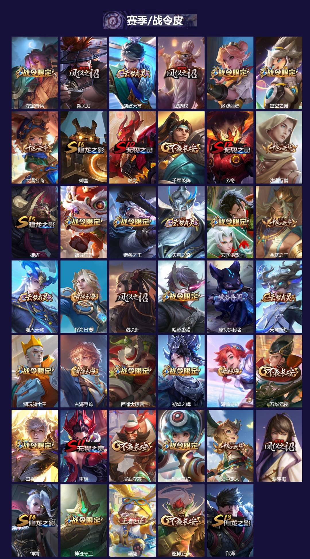 WZQM3385843王者荣耀账号详情图3