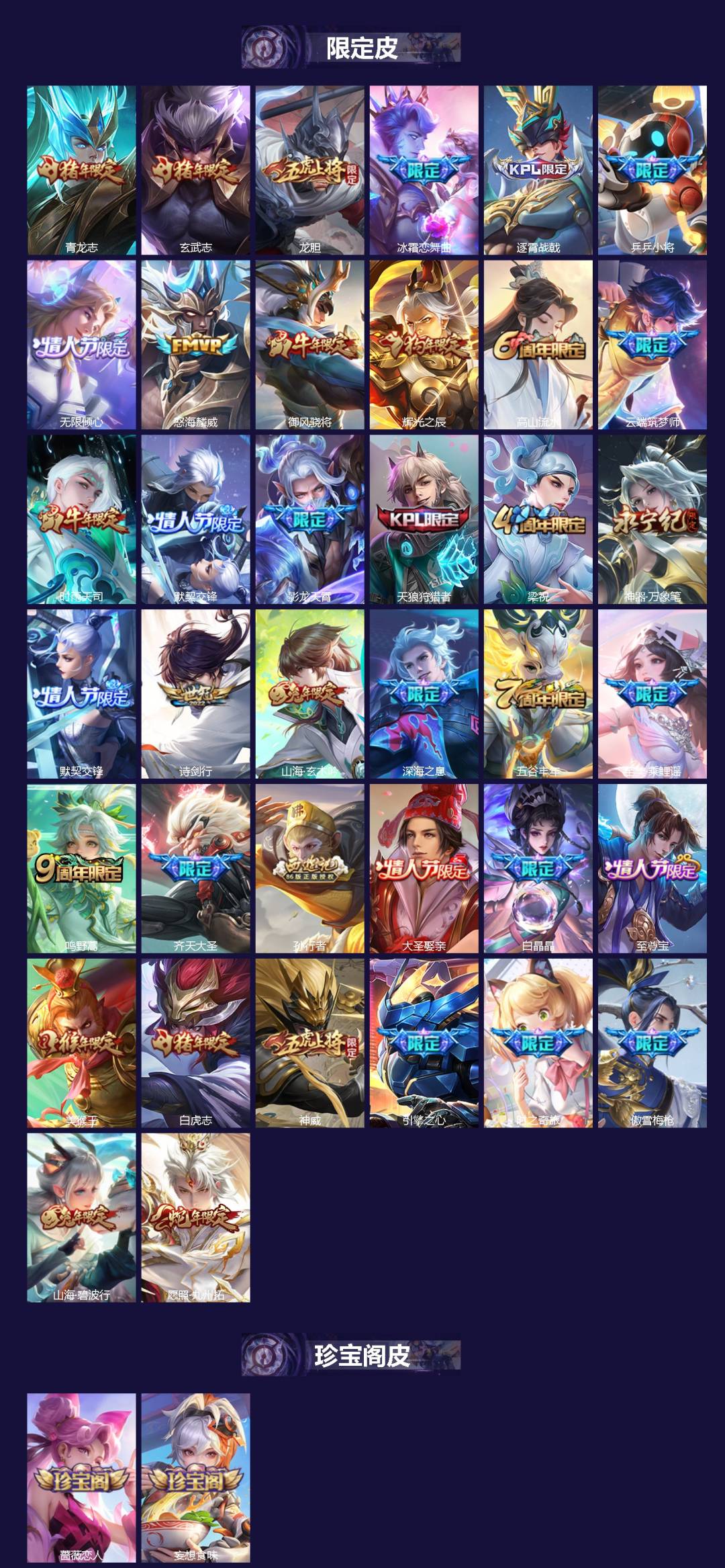 WZQM3385849王者荣耀账号详情图4