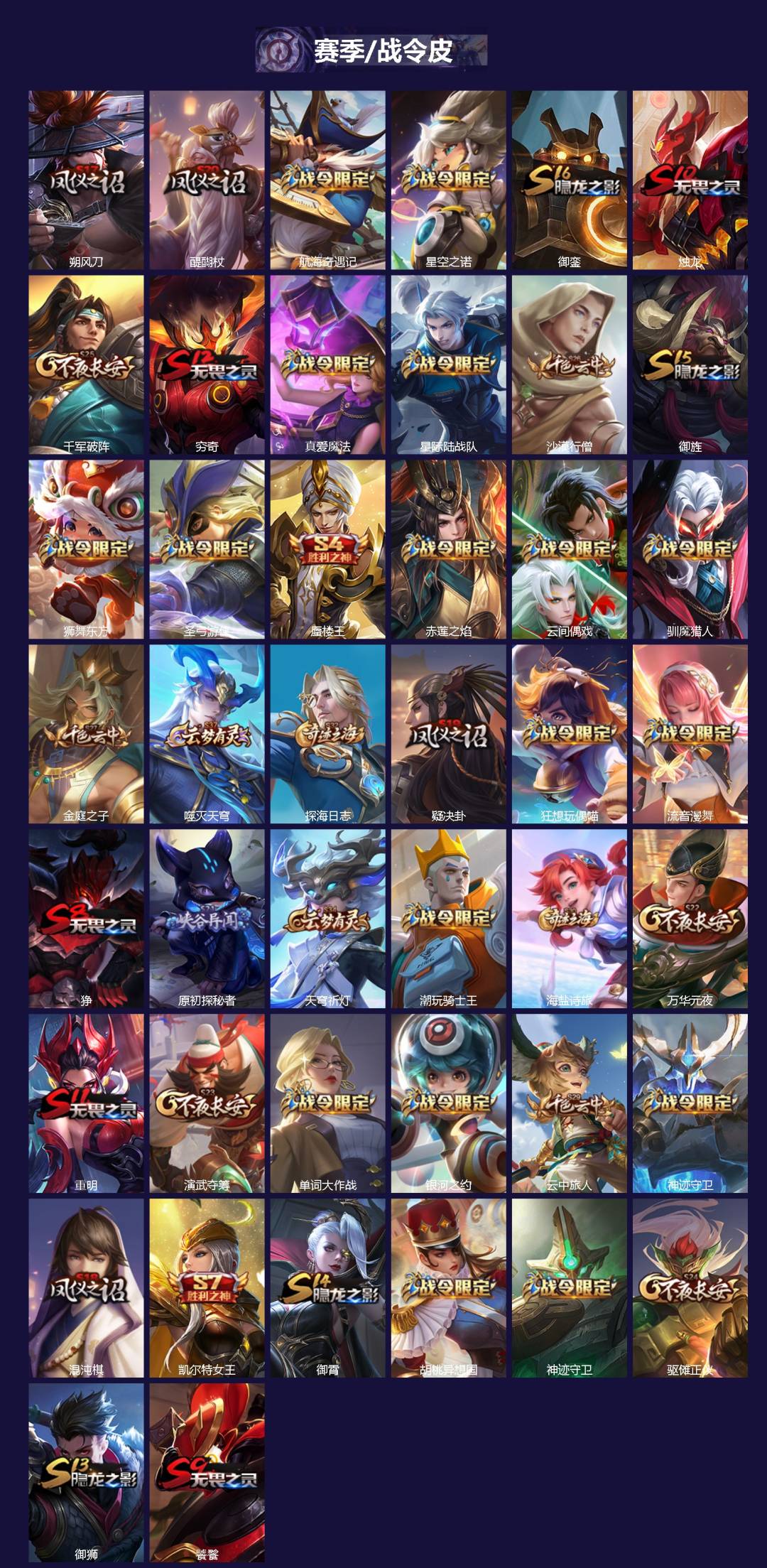 WZQM3385852王者荣耀账号详情图3