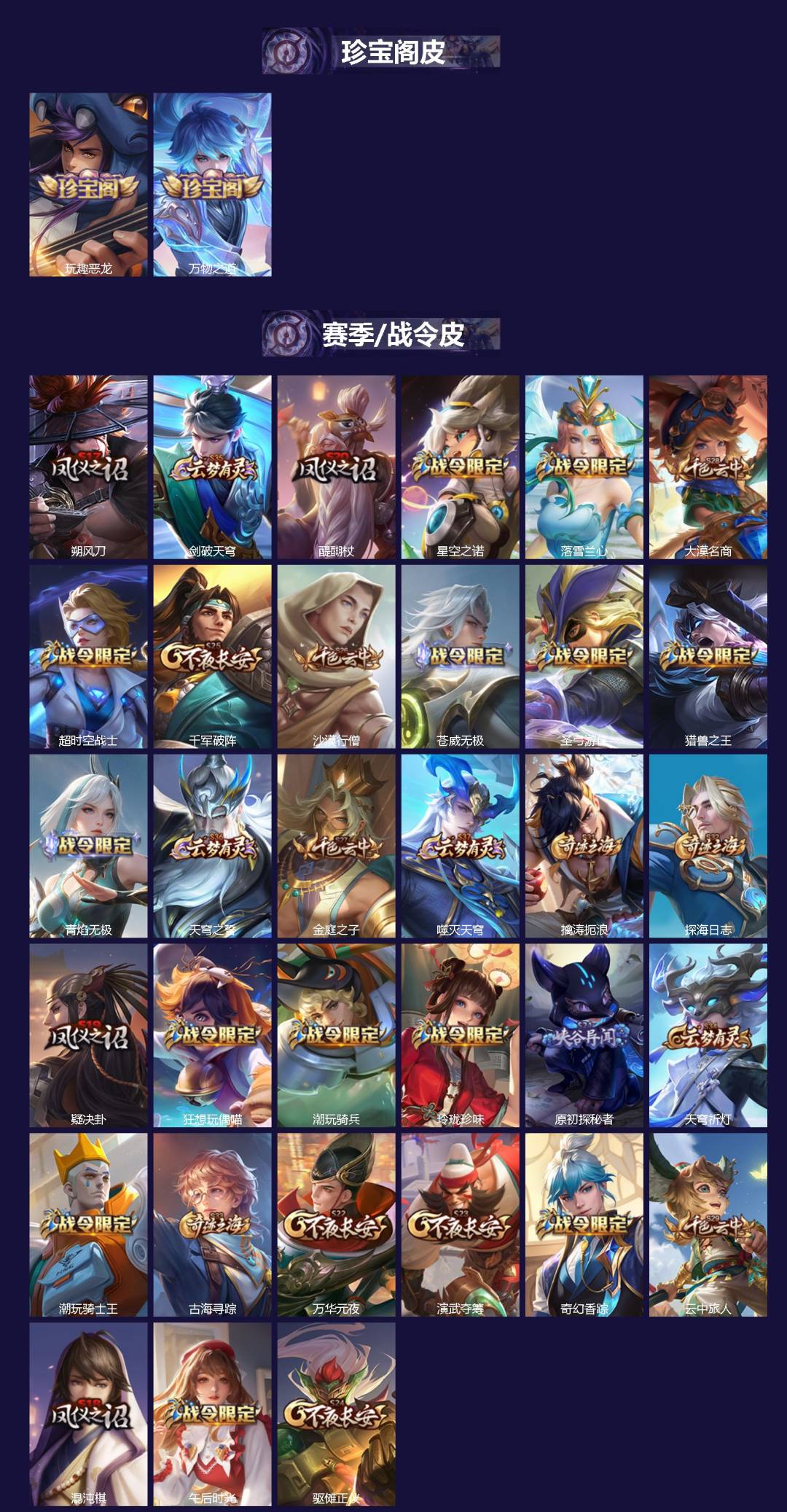 WZQM3385853王者荣耀账号详情图3