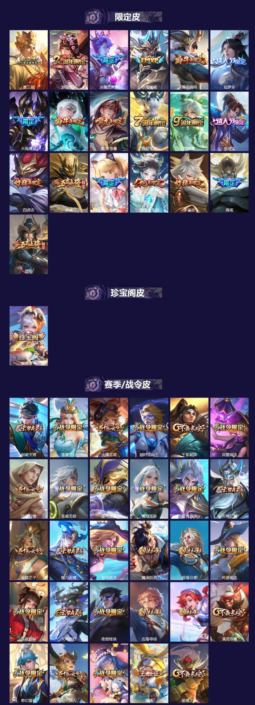 WZQM3385859王者荣耀账号详情图3