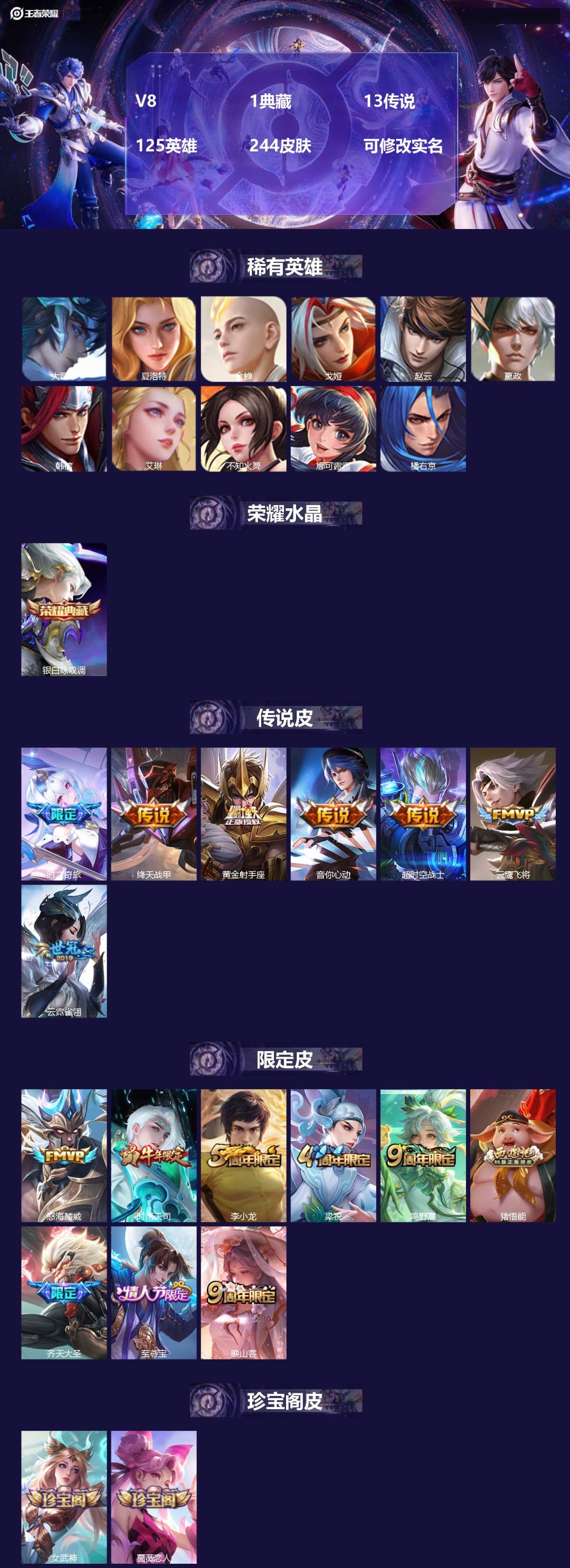 王者荣耀账号苹果QQ[13998600]V8 1典藏 13传说 125英雄 244皮肤 可修改实名 
【稀有英雄】:大司