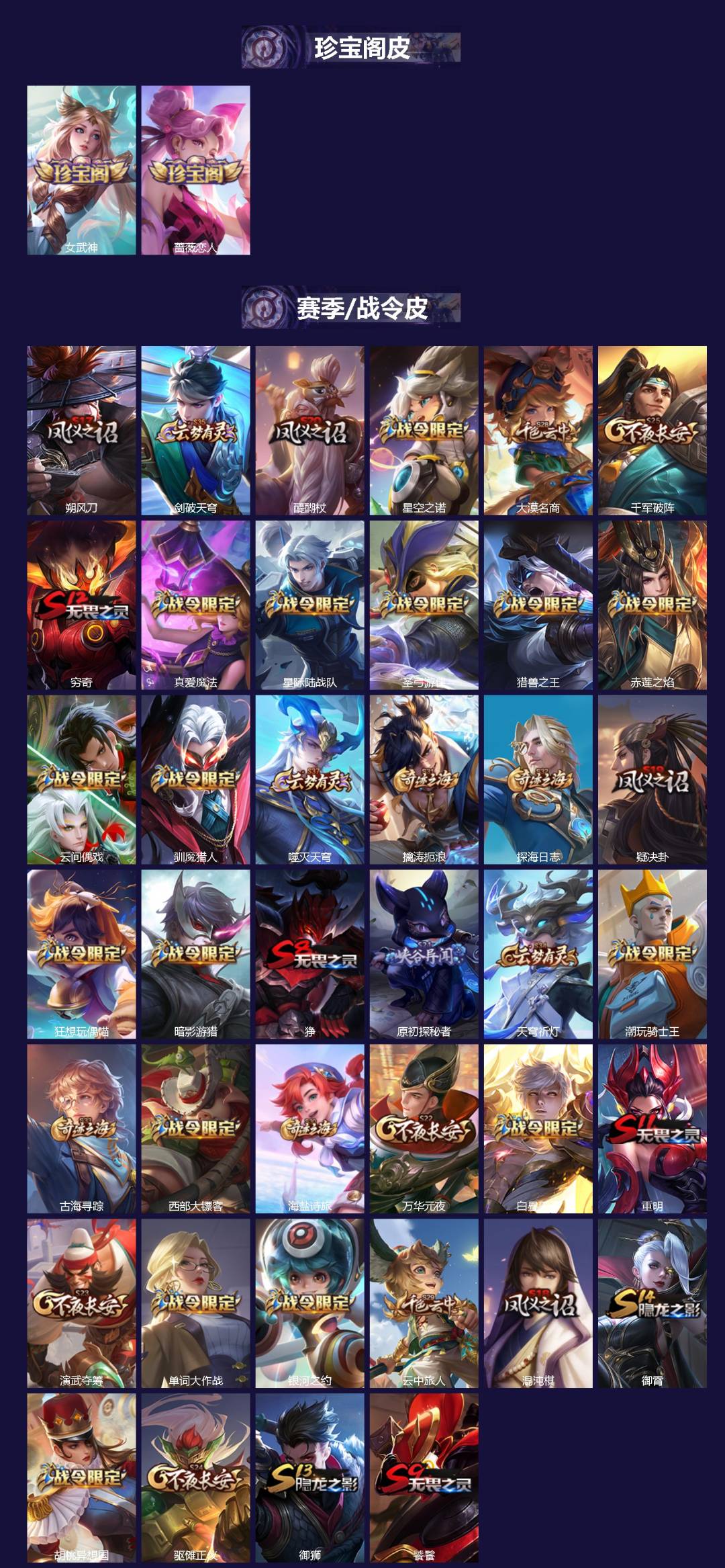 WZQM3385863王者荣耀账号详情图3