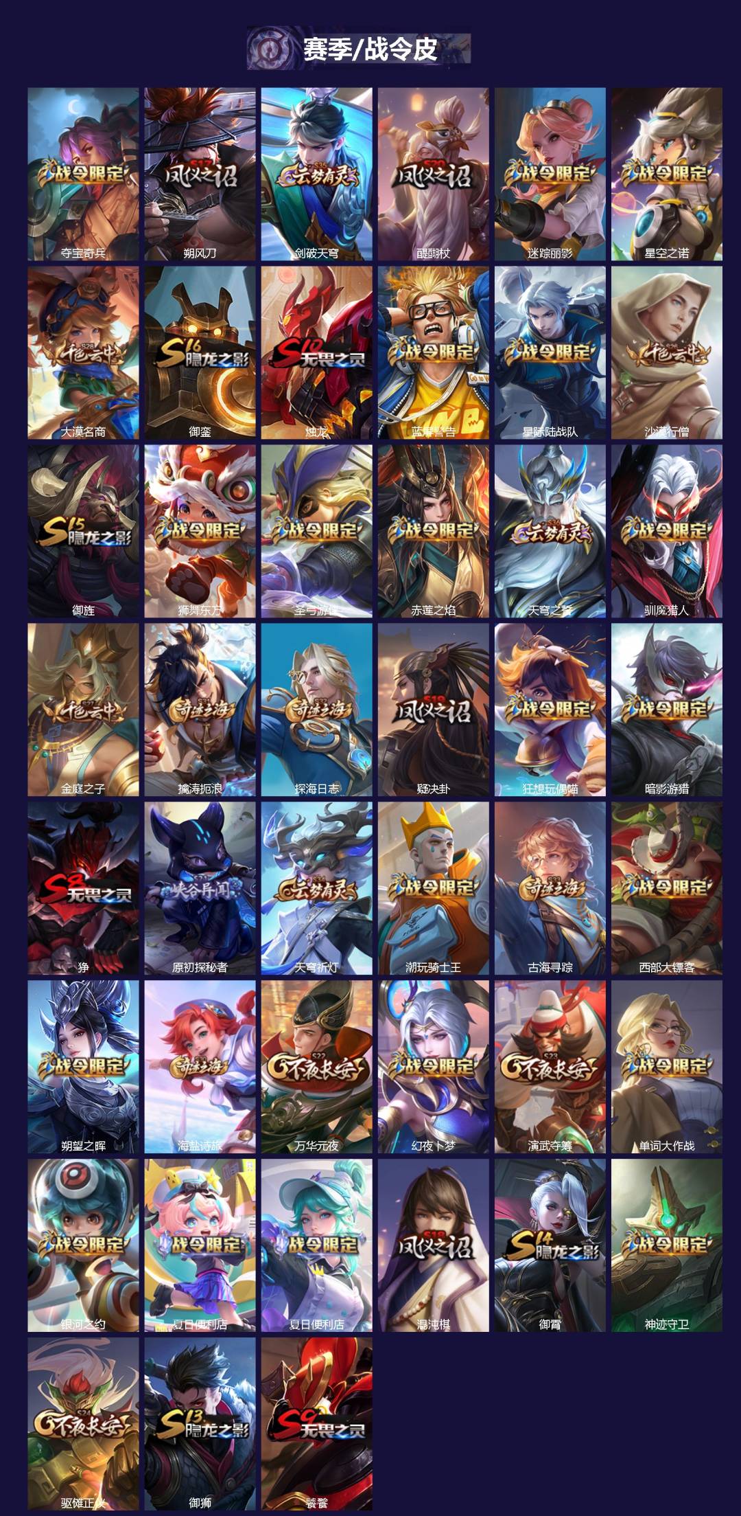 WZQM3385864王者荣耀账号详情图3