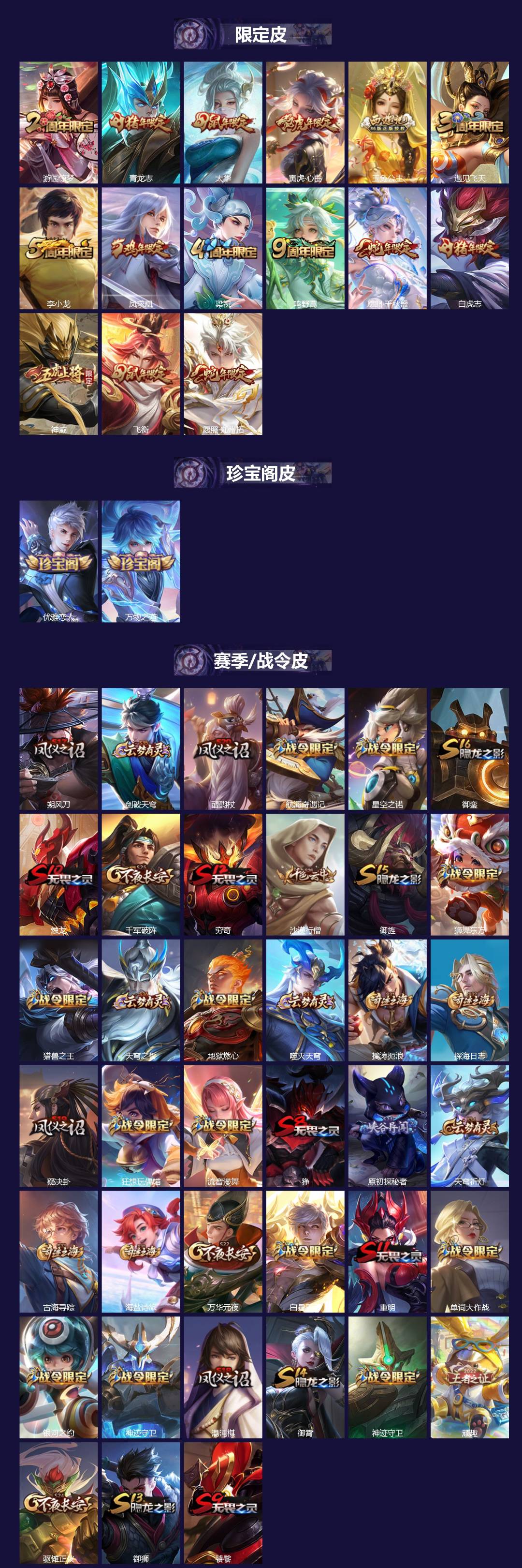 WZQM3385874王者荣耀账号详情图3 WZQM3385874王者荣耀账号详情图3