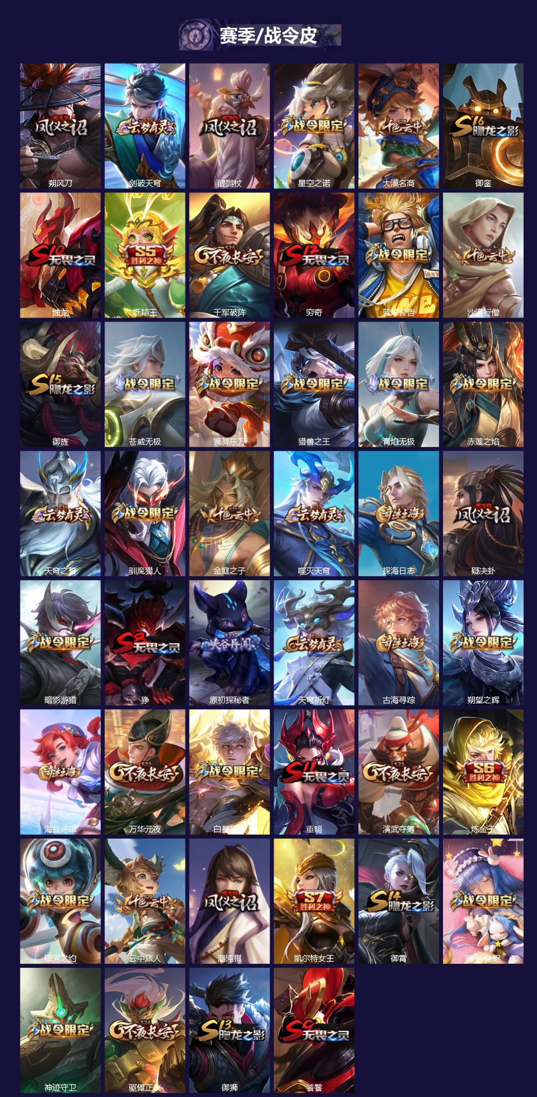 WZQM3385883王者荣耀账号详情图3