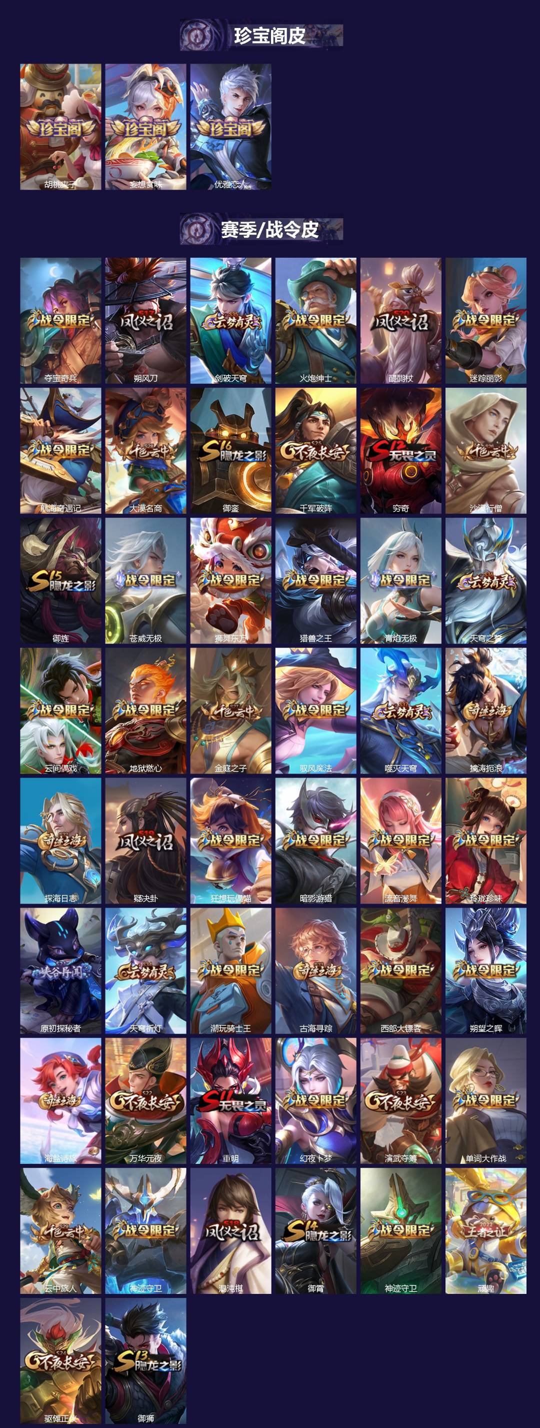 WZQM3385887王者荣耀账号详情图3