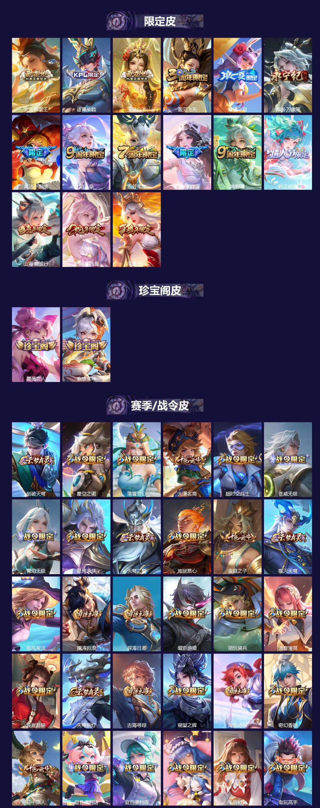 WZQM3385897王者荣耀账号详情图3 WZQM3385897王者荣耀账号详情图3