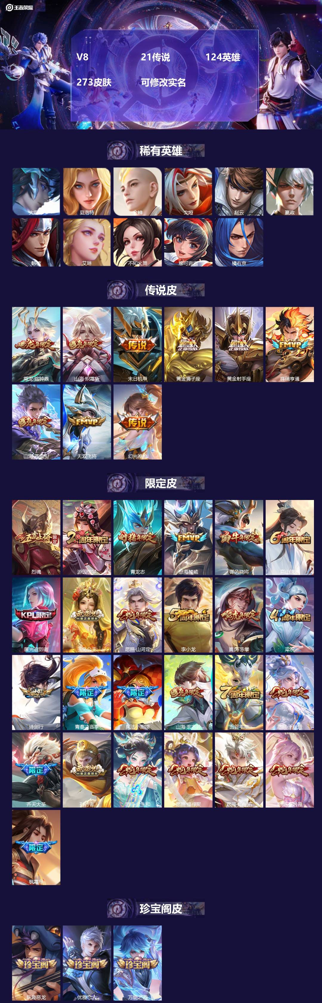 王者荣耀账号安卓QQV8 21传说 124英雄 273皮肤 可修改实名 
【英雄全皮】:司空震全皮,海诺全皮
【稀有英雄