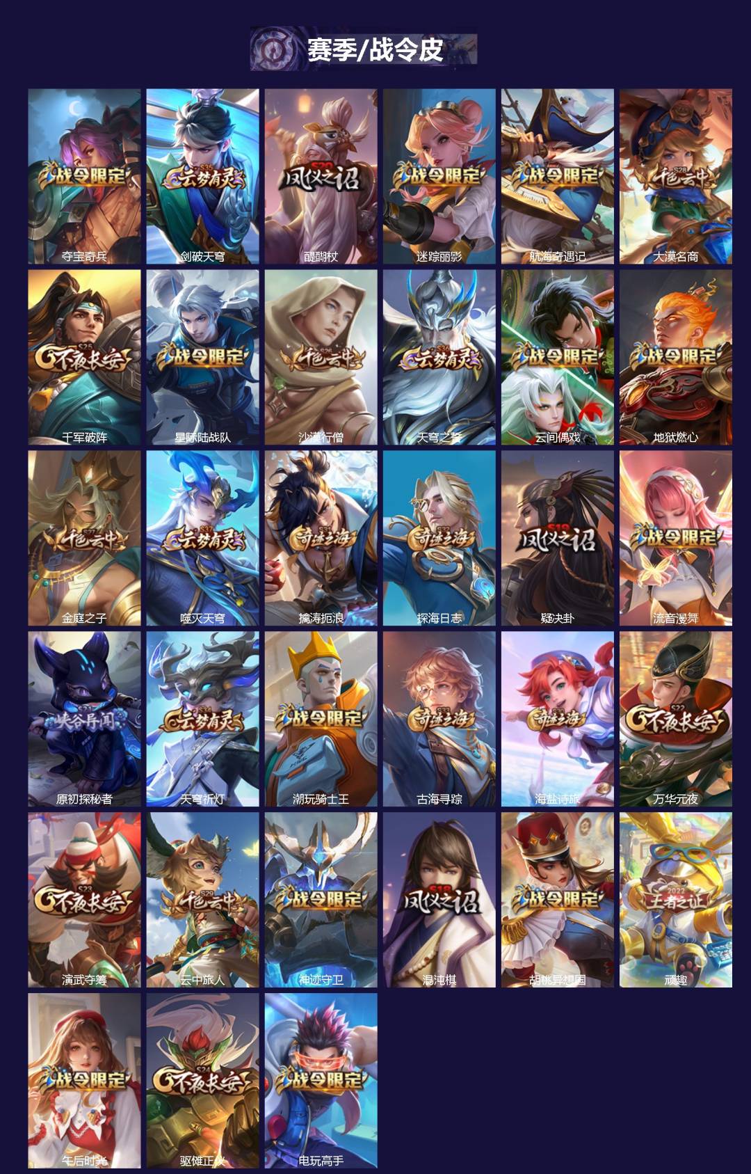 WZQM3385901王者荣耀账号详情图3