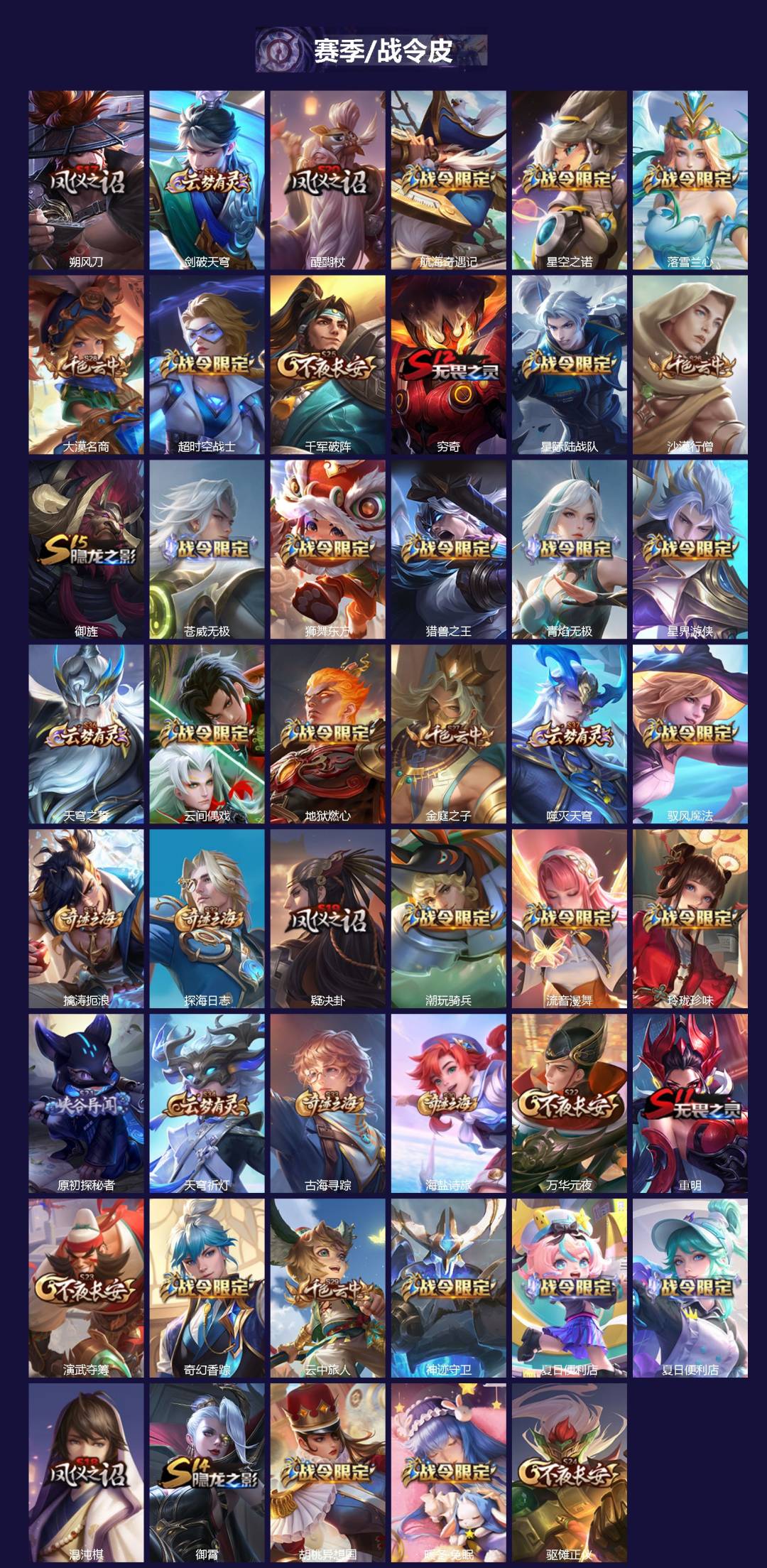 WZQM3385902王者荣耀账号详情图3