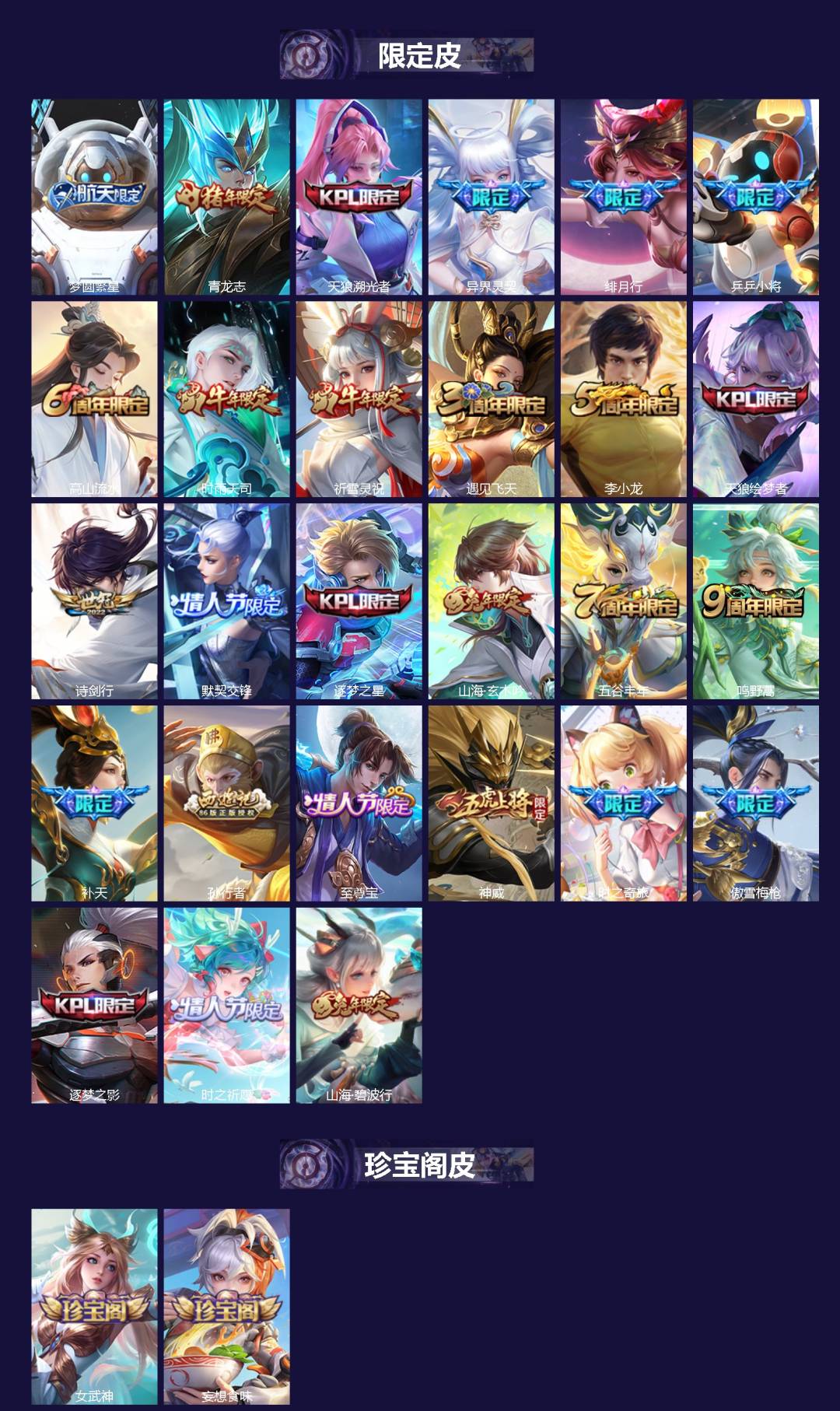 WZQM3385947王者荣耀账号详情图3