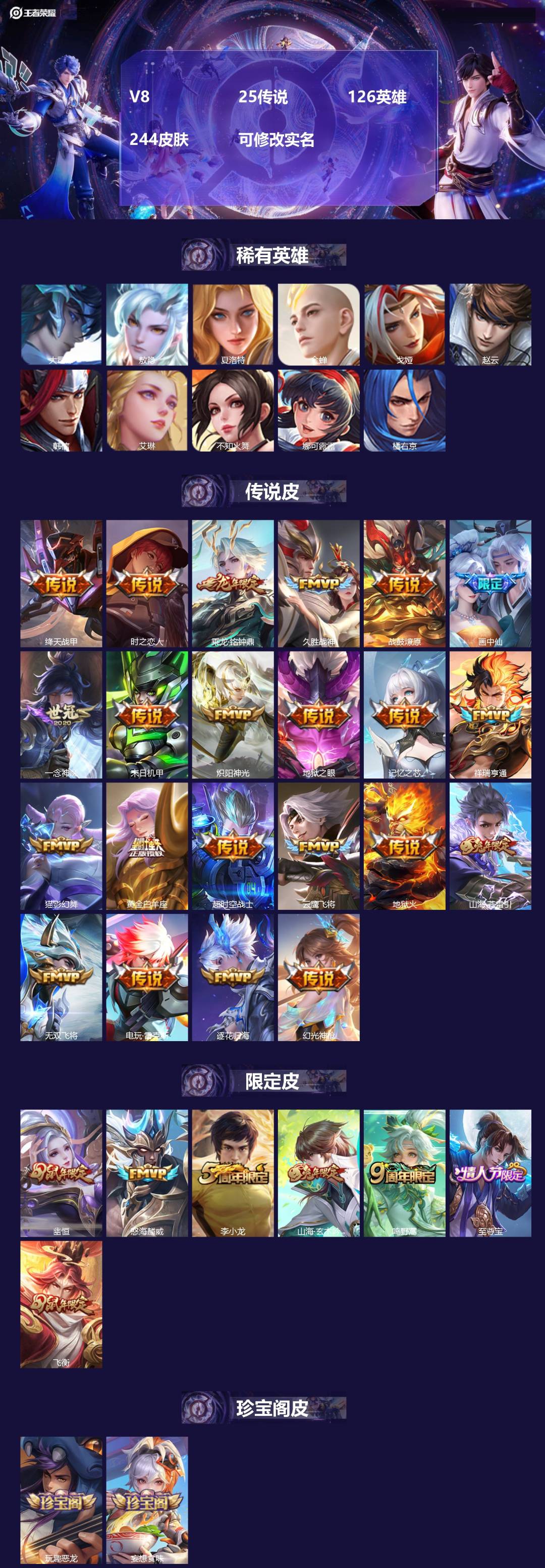 王者荣耀账号苹果QQV8 25传说 126英雄 244皮肤 可修改实名 
【稀有英雄】:敖隐(小龙人),大司命,韩信(韩