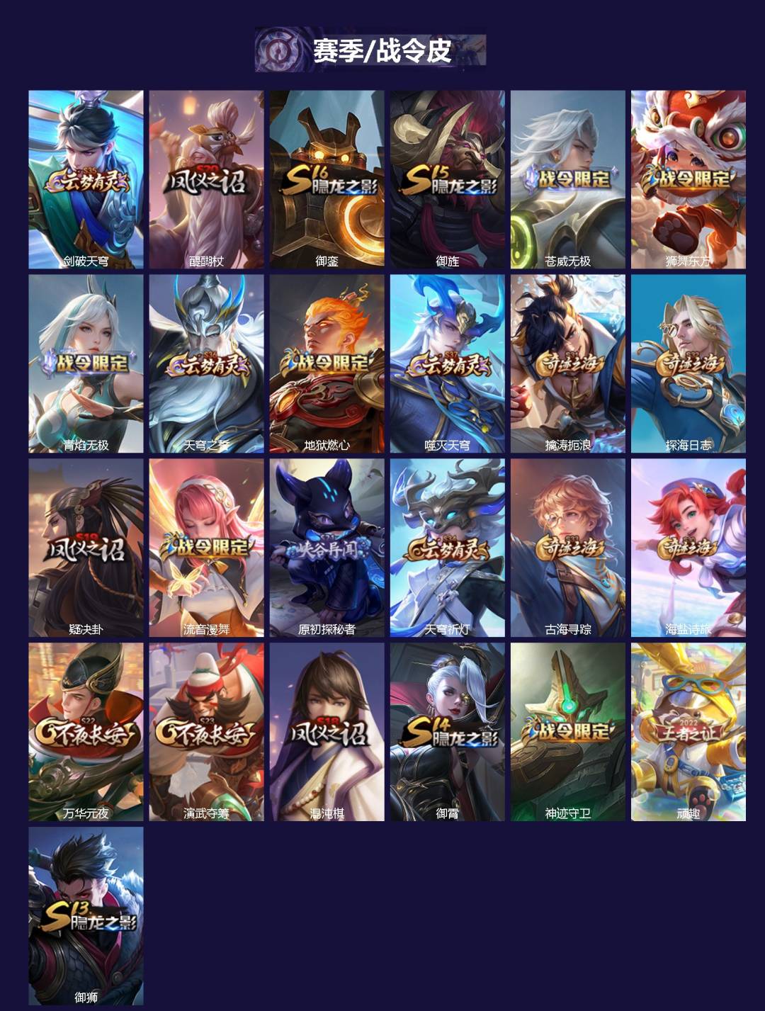 WZQM3385951王者荣耀账号详情图3