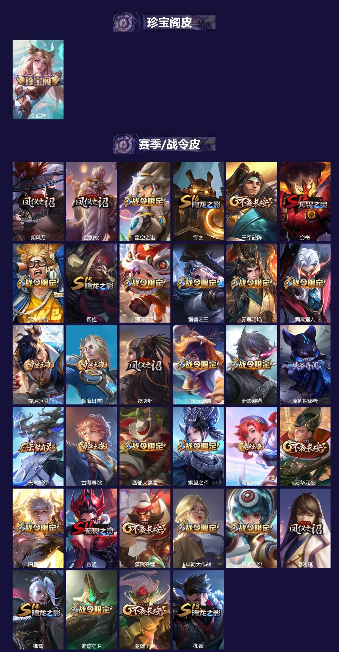 WZQM3385954王者荣耀账号详情图3