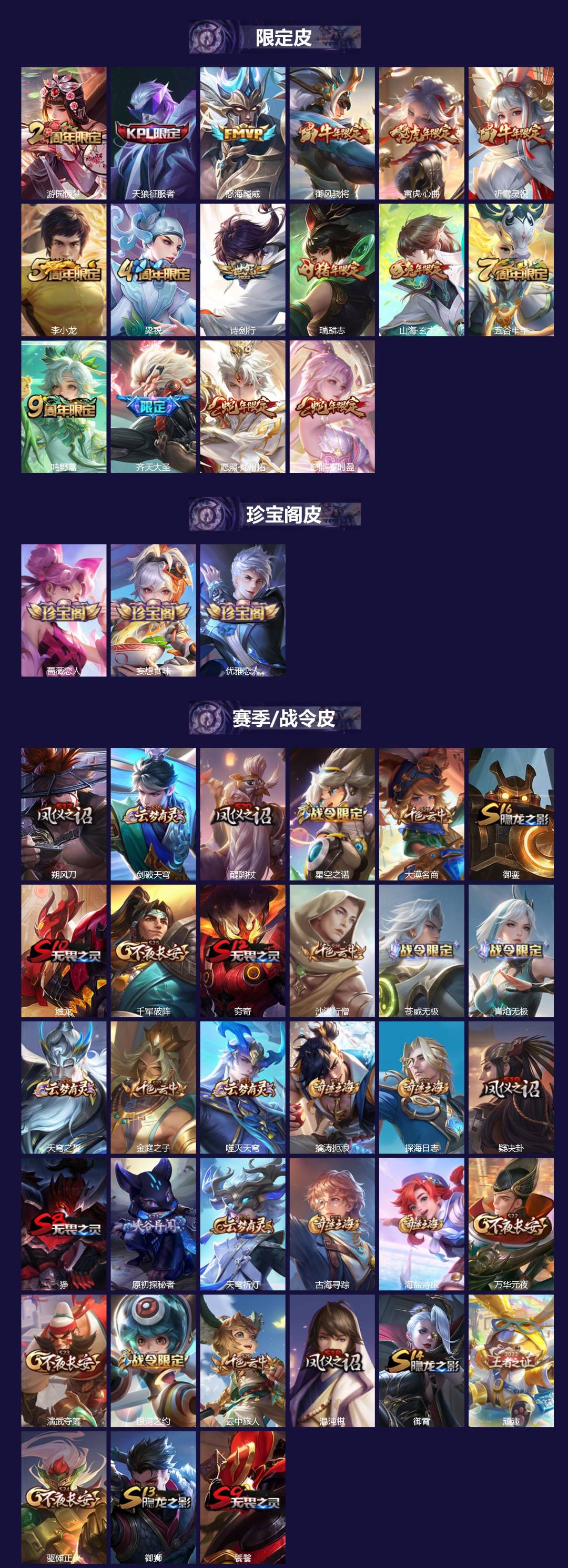 WZQM3386434王者荣耀账号详情图3