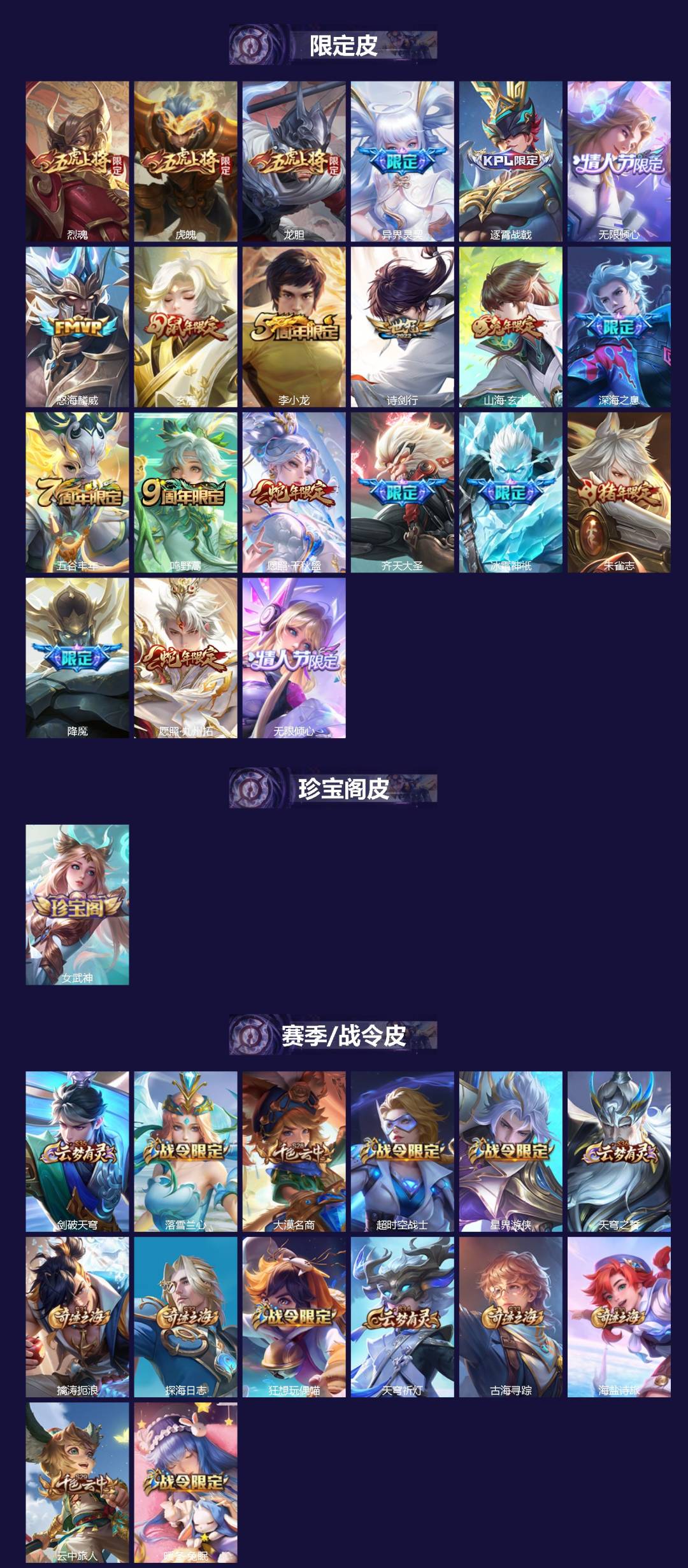 WZQM3386456王者荣耀账号详情图3