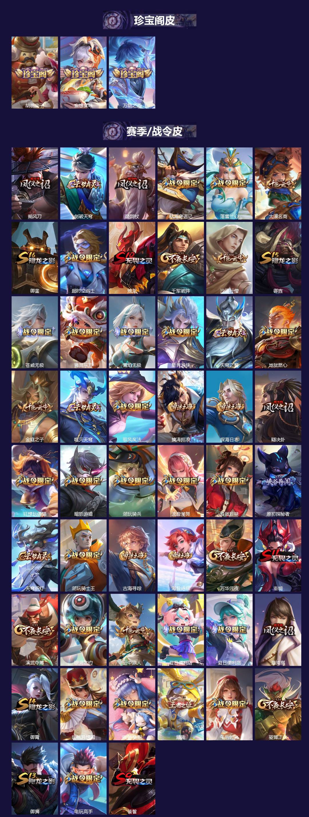 WZQM3386514王者荣耀账号详情图4 WZQM3386514王者荣耀账号详情图4