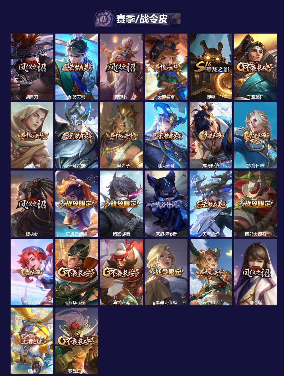 WZQM3386878王者荣耀账号详情图3 WZQM3386878王者荣耀账号详情图3