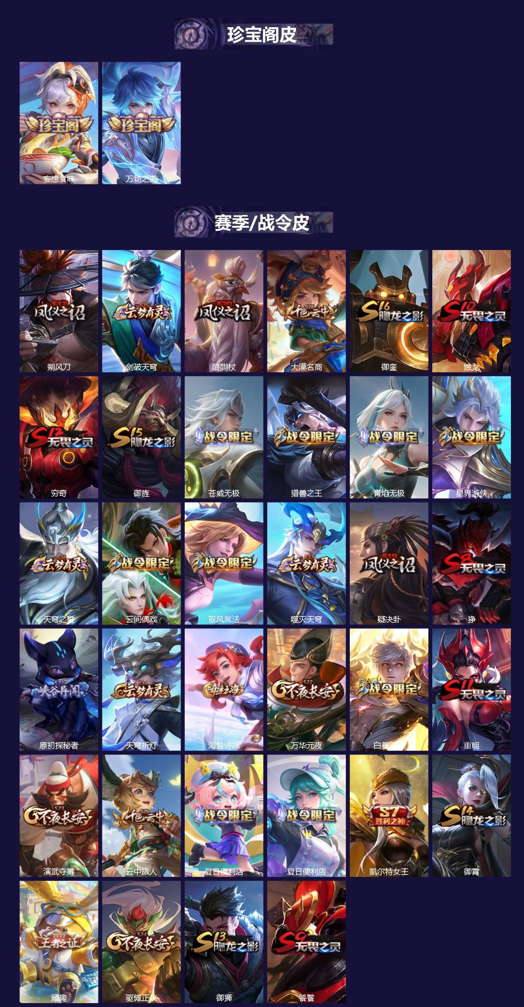 WZQM3386938王者荣耀账号详情图3