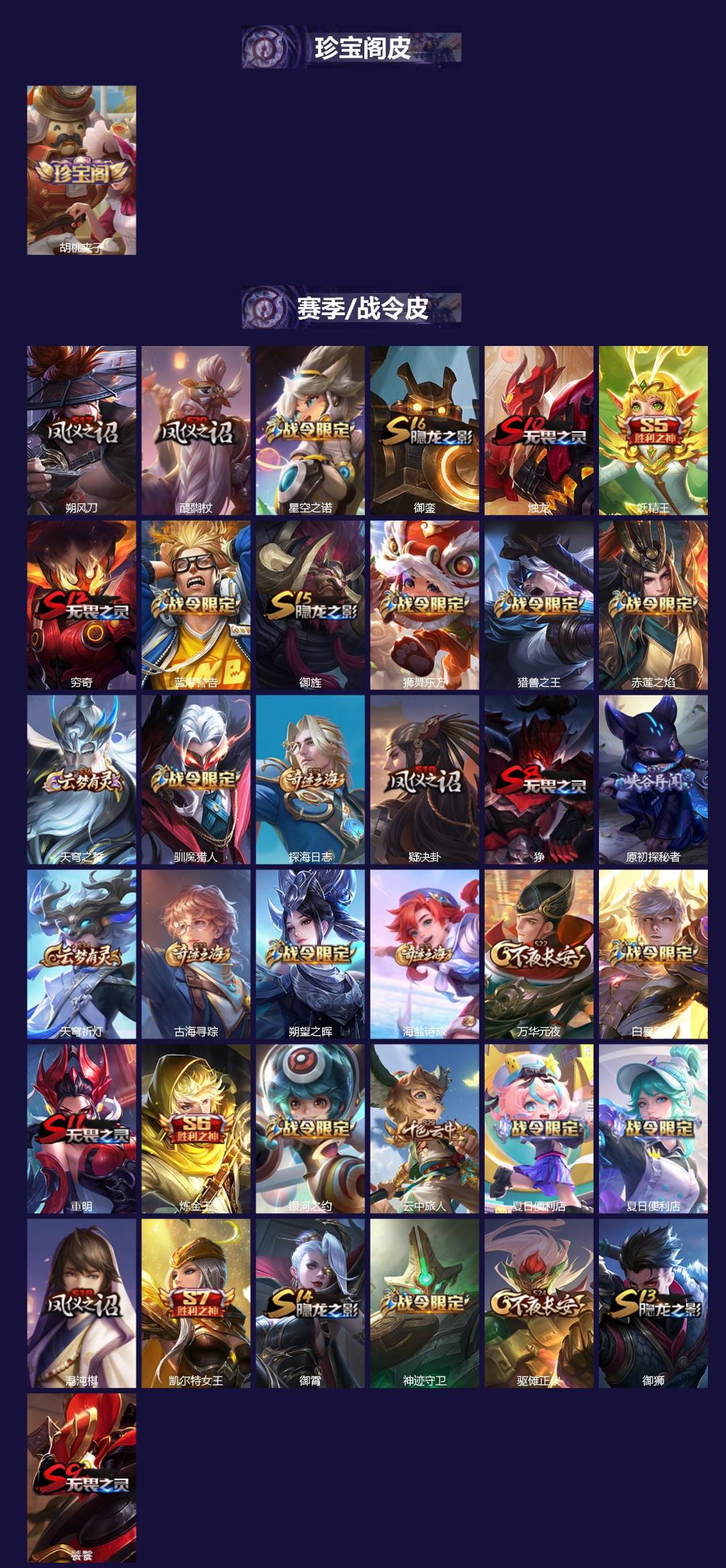 WZQM3387132王者荣耀账号详情图3