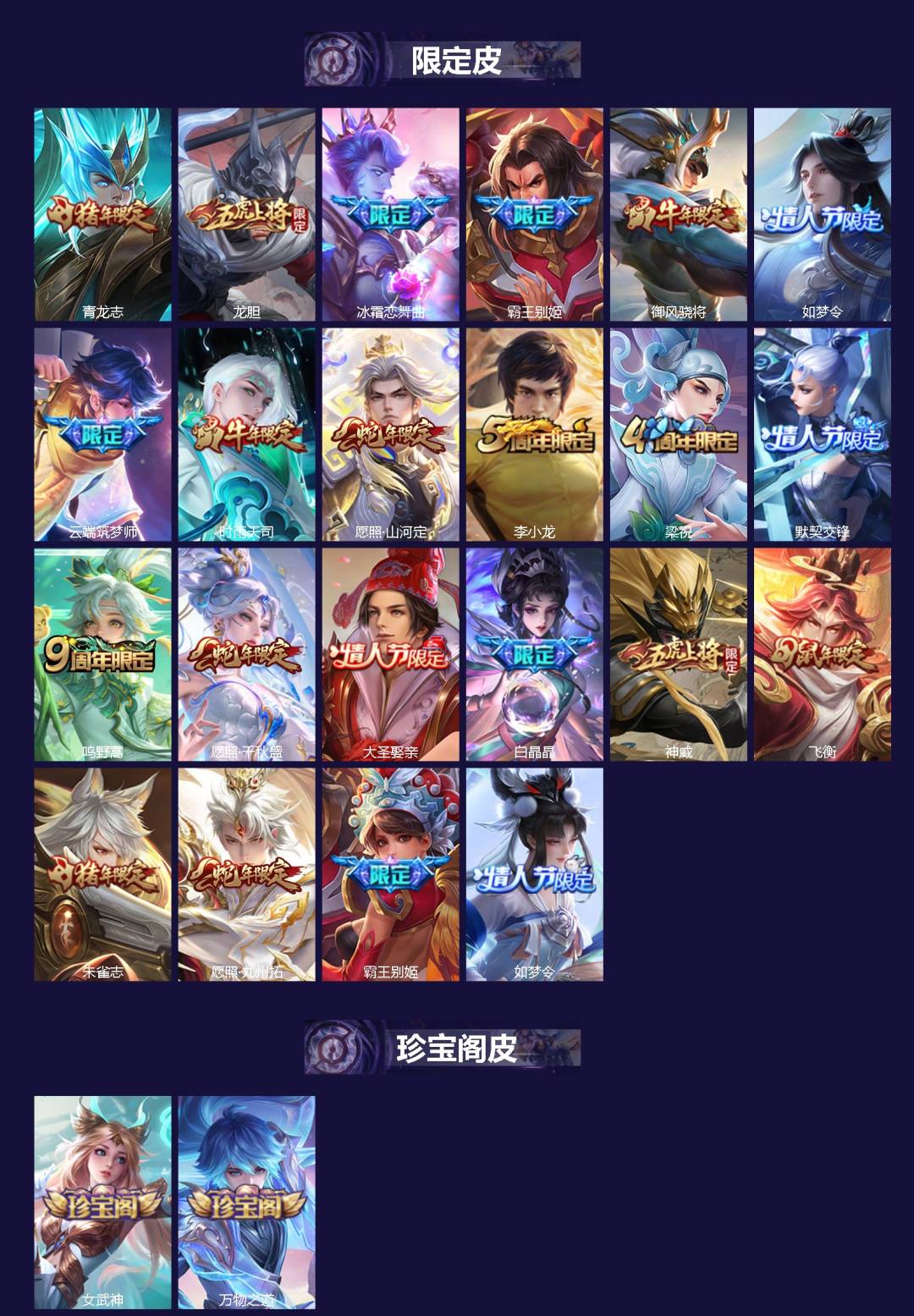 WZQM3387227王者荣耀账号详情图3