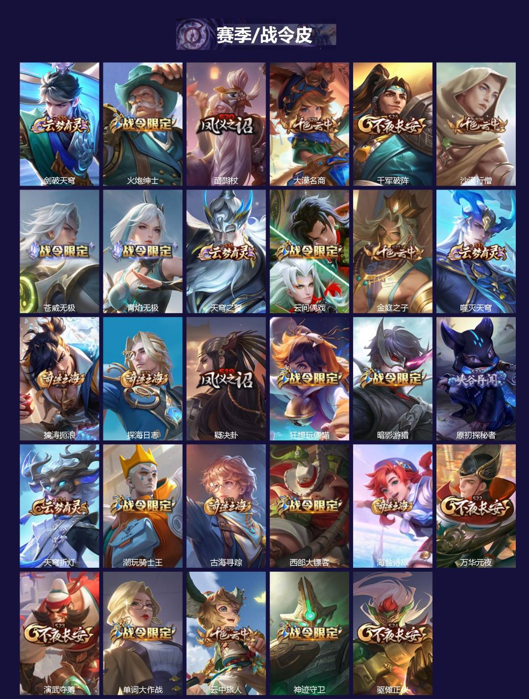 WZQM3387245王者荣耀账号详情图3