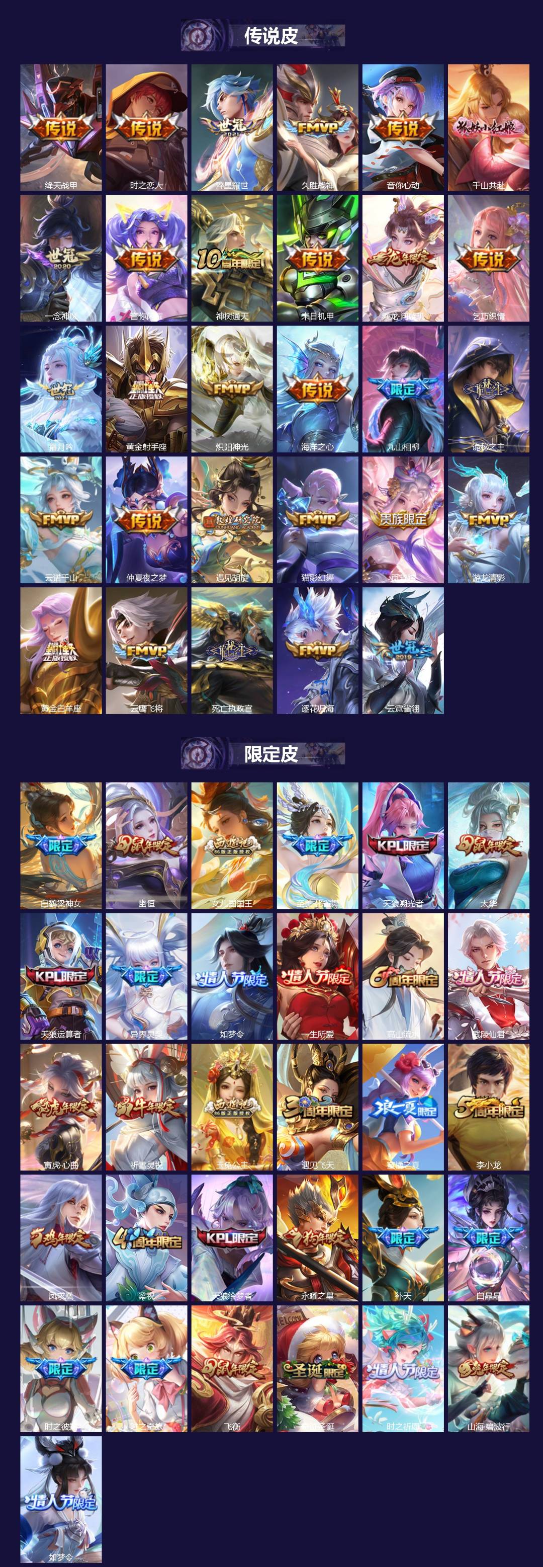 WZQM3387253王者荣耀账号详情图3