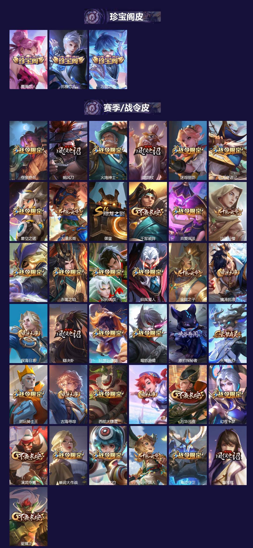 WZQM3387253王者荣耀账号详情图4