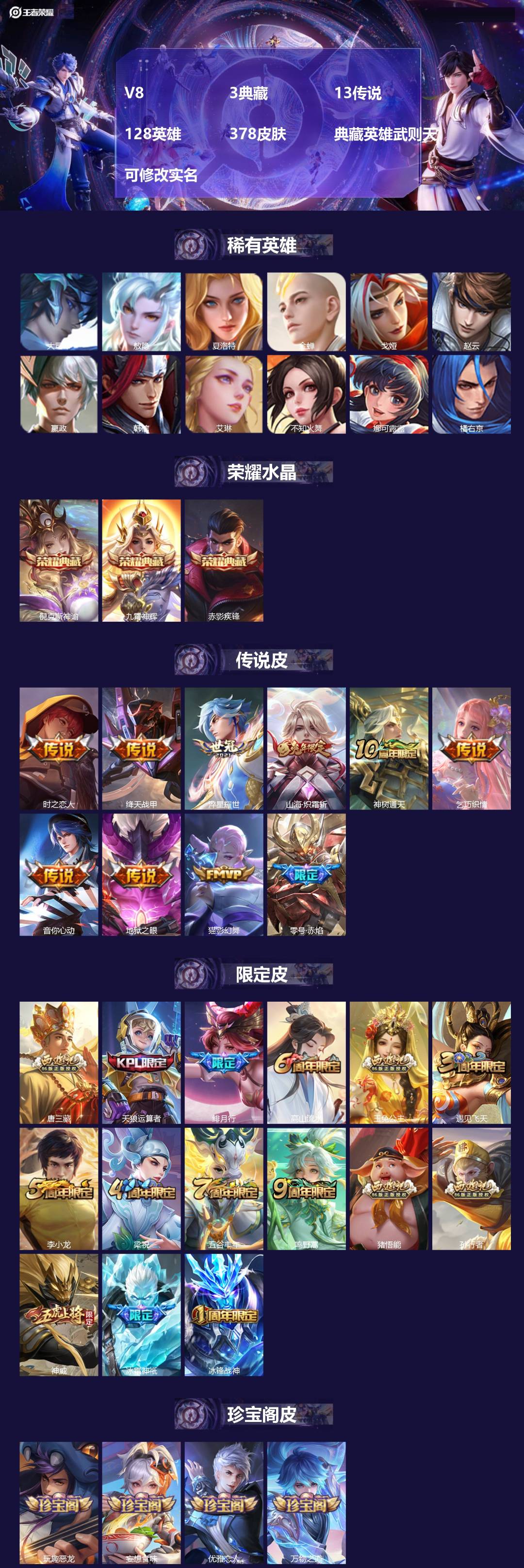 王者荣耀账号安卓QQ[14023444]V8 3典藏 13传说 128英雄 378皮肤 典藏英雄武则天 可修改实名 
【