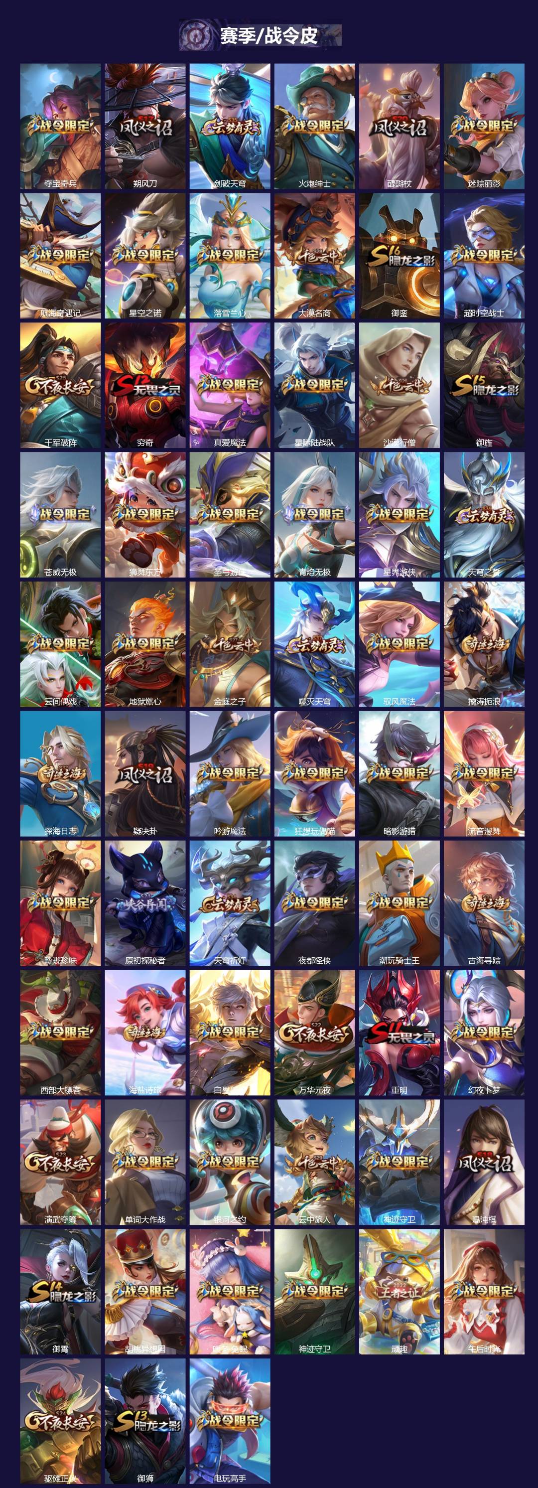 WZQM3387288王者荣耀账号详情图3