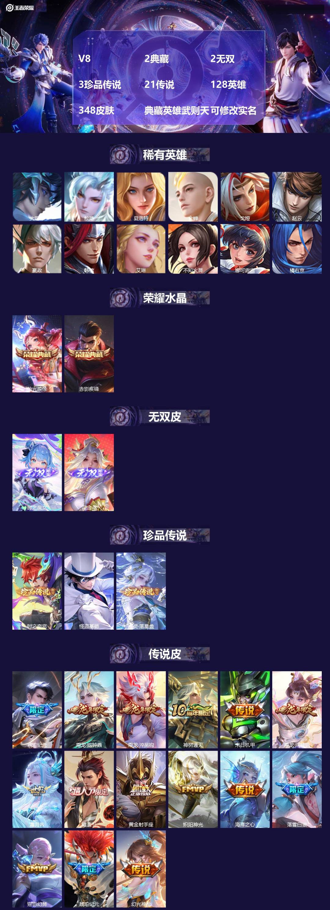 王者荣耀账号安卓QQ128英雄-348皮肤-[]V8 2典藏 2无双 3珍品传说 21传说 128英雄 348皮肤 典藏