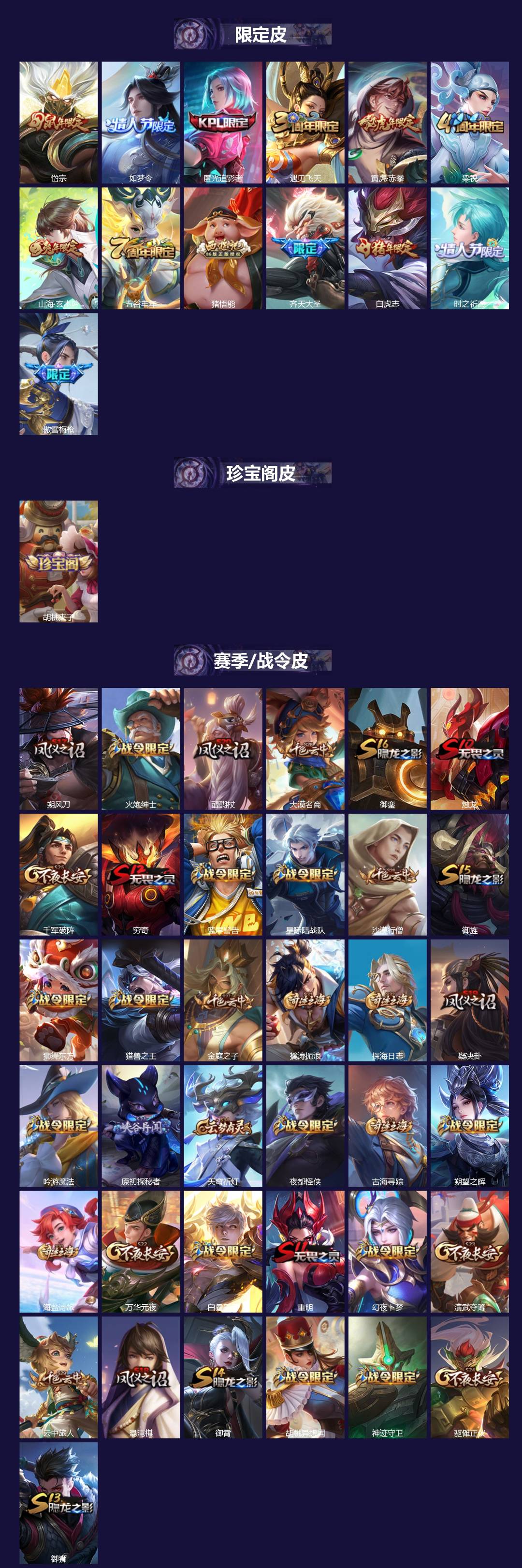 WZCMW3388847王者荣耀账号详情图2