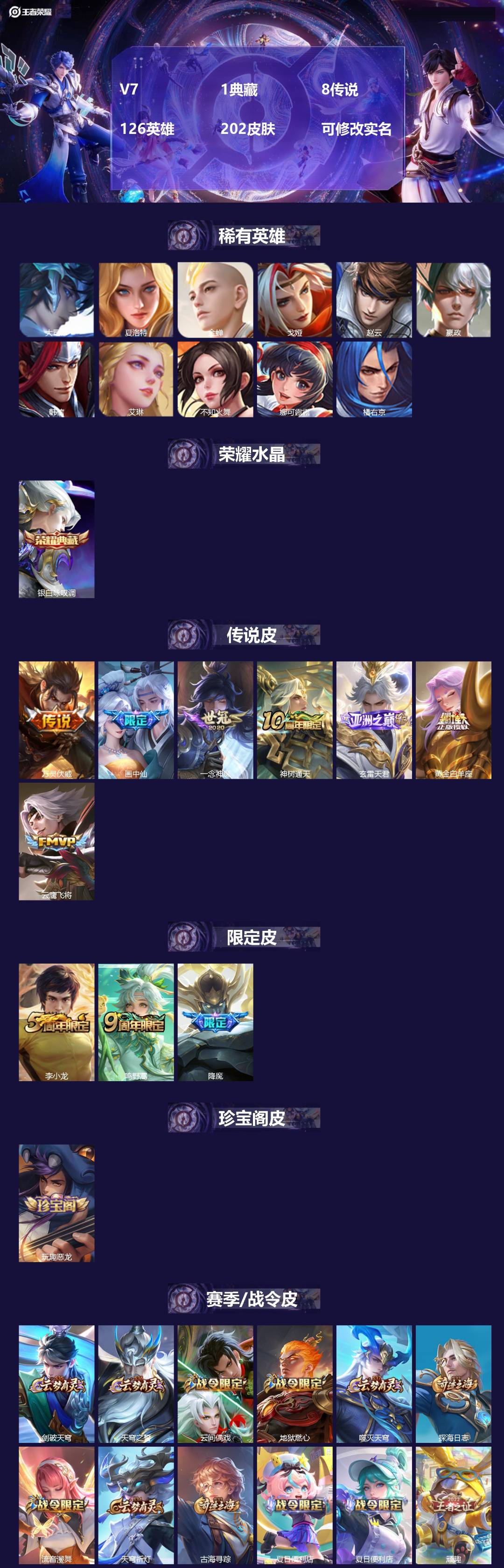 王者荣耀账号苹果QQ[14023816]V7 1典藏 8传说 126英雄 202皮肤 可修改实名 
【英雄全皮】:影全皮