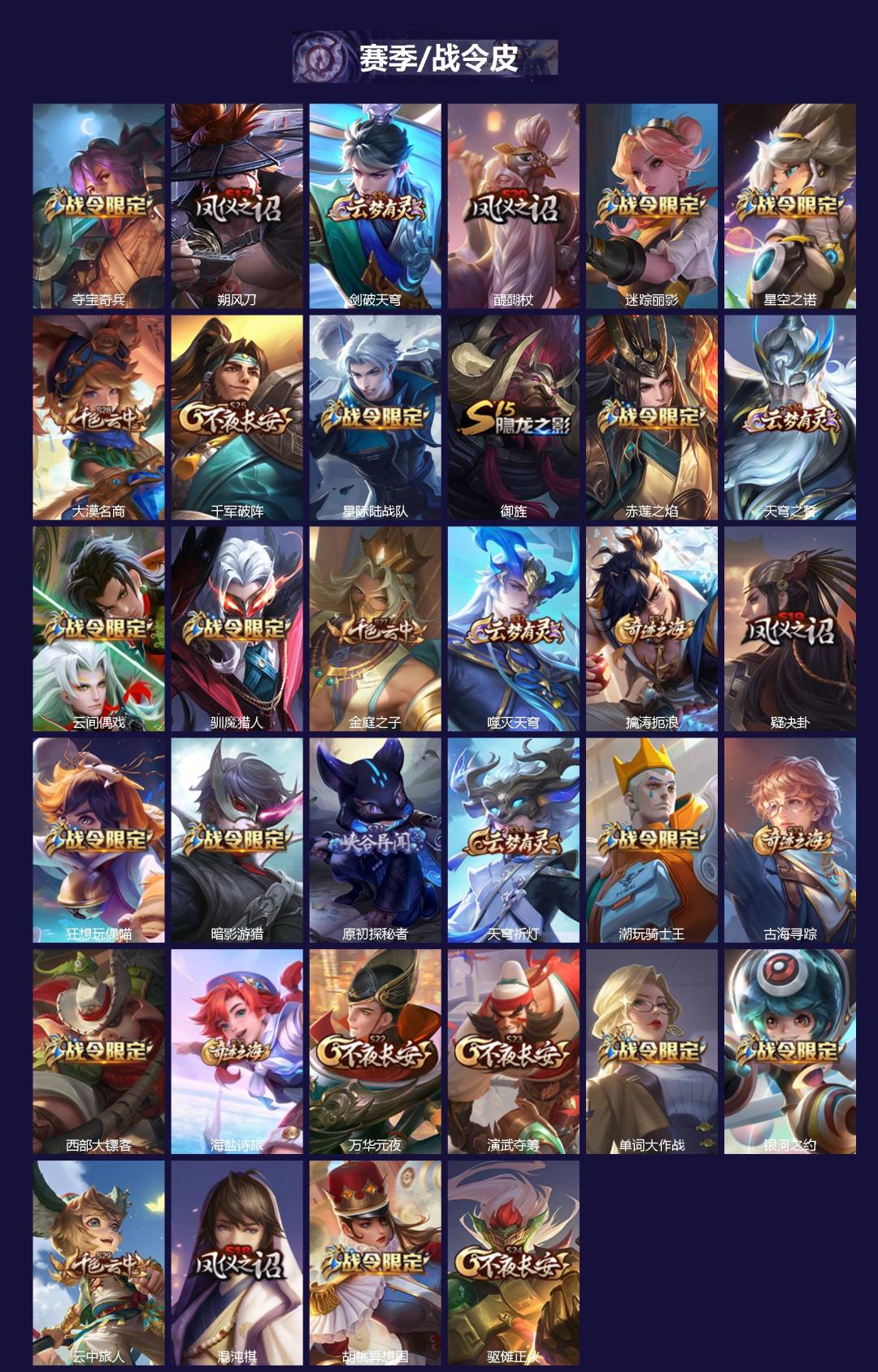 WZCMW3388851王者荣耀账号详情图2