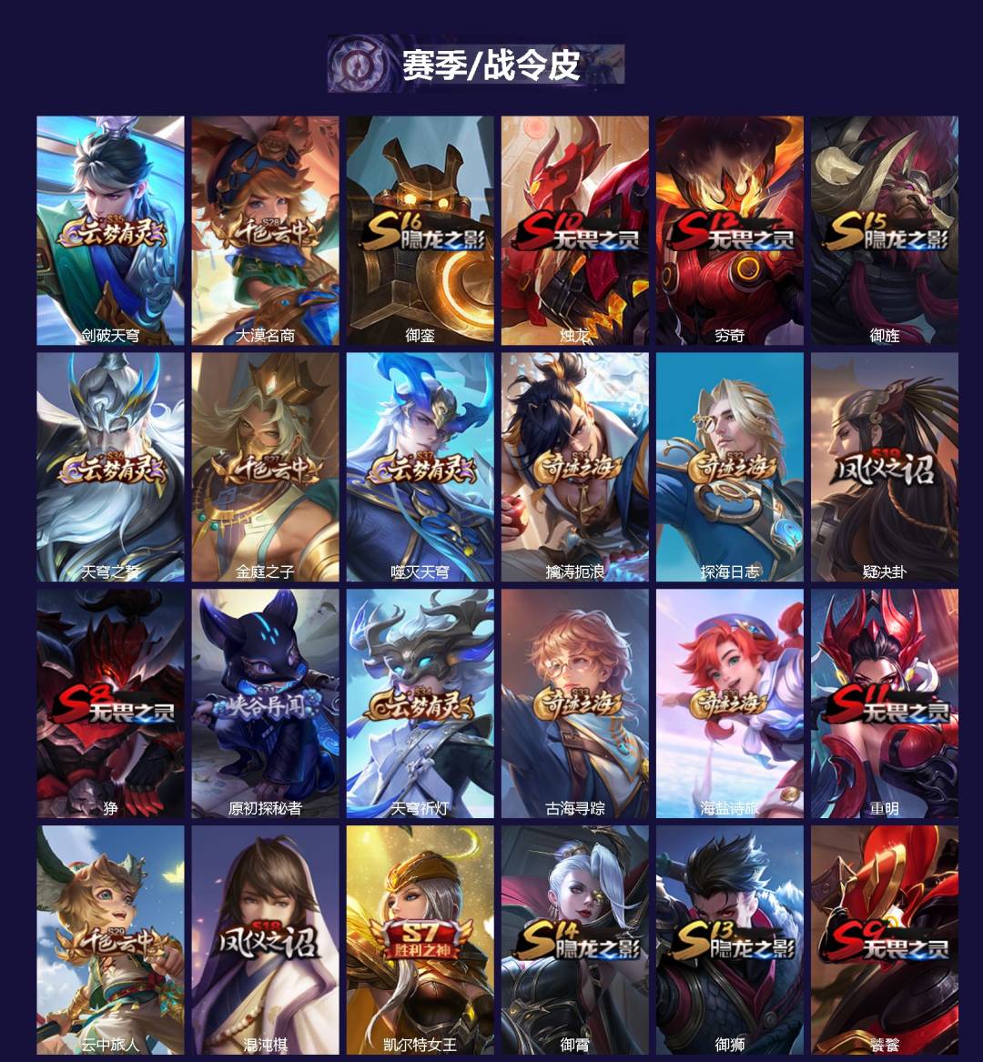 WZCMW3388857王者荣耀账号详情图2 WZCMW3388857王者荣耀账号详情图2