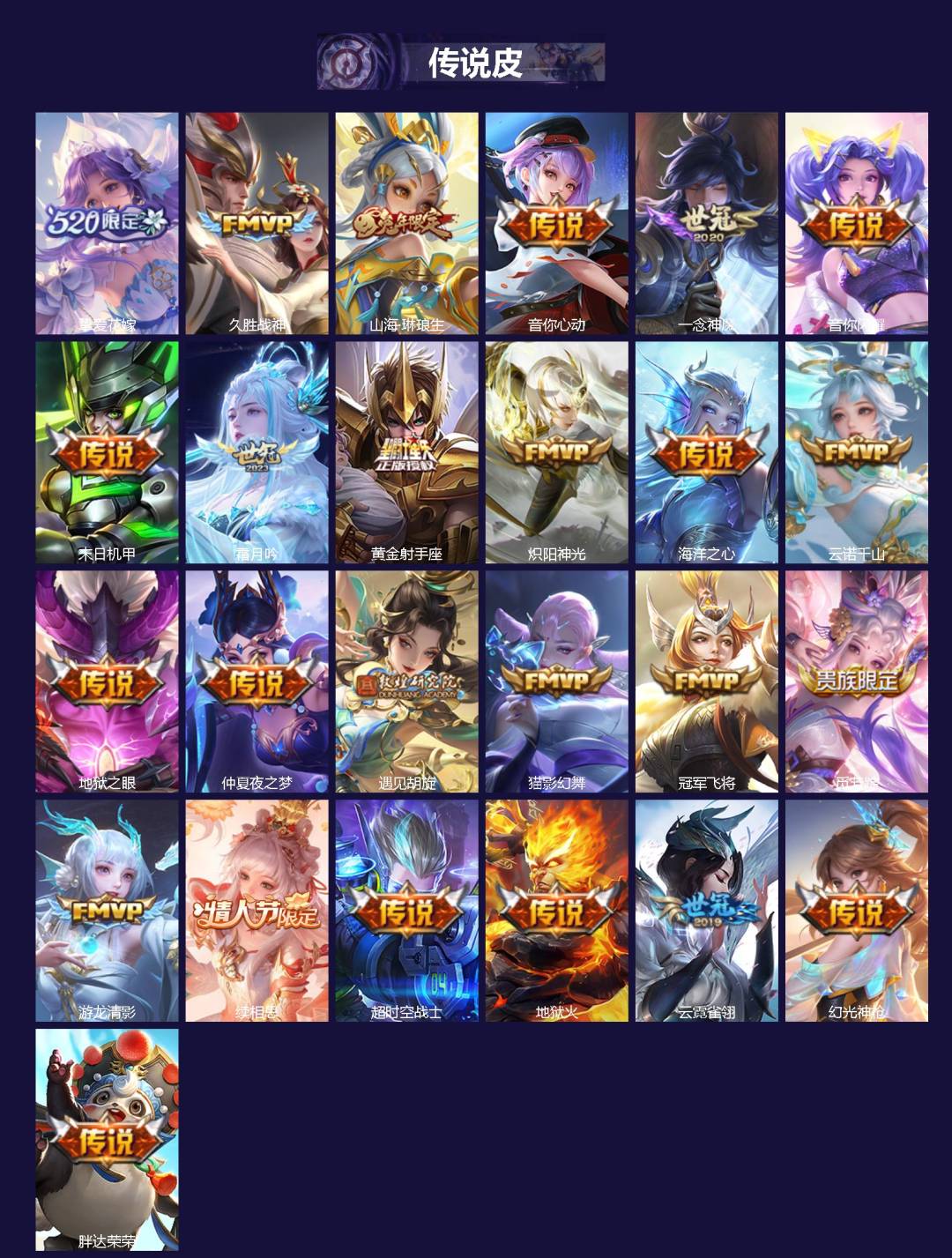 WZQM3387343王者荣耀账号详情图3