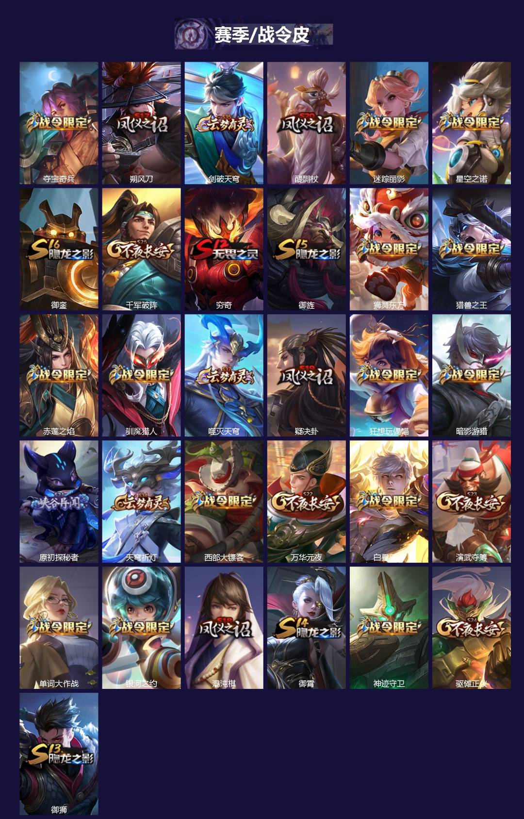 WZQM3387352王者荣耀账号详情图3