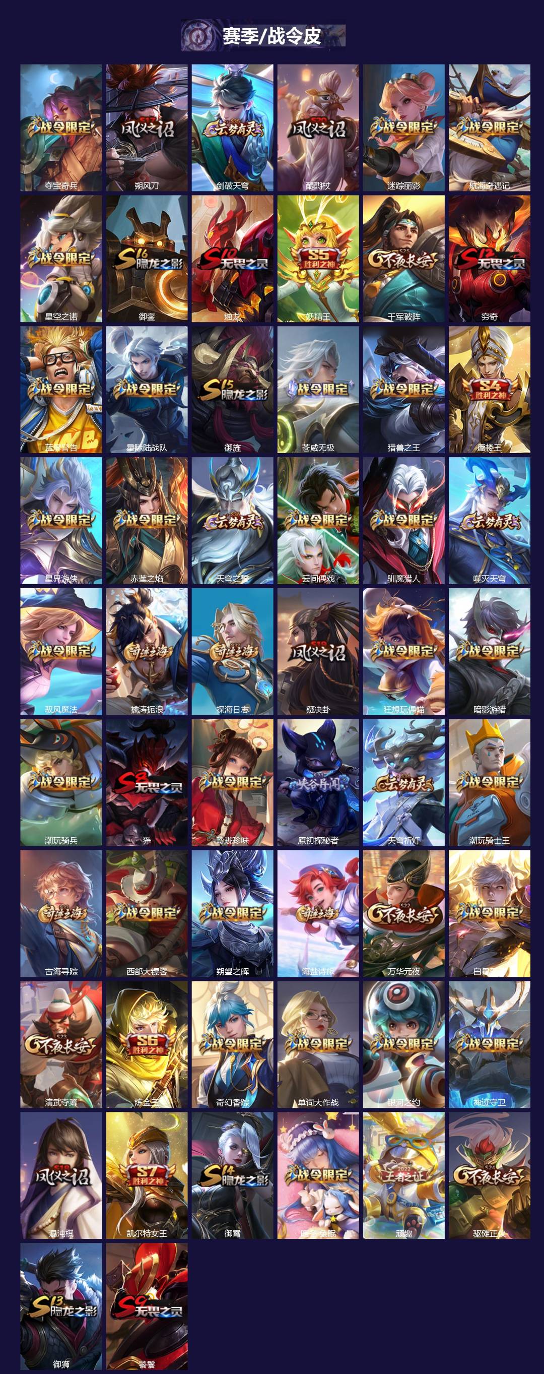 WZQM3387357王者荣耀账号详情图3 WZQM3387357王者荣耀账号详情图3