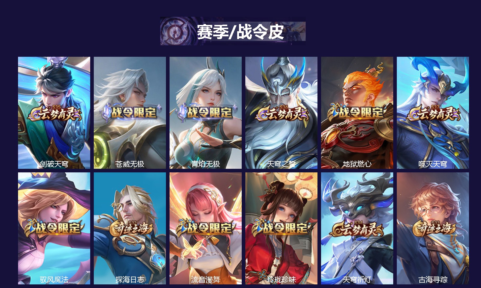 WZQM3387363王者荣耀账号详情图3